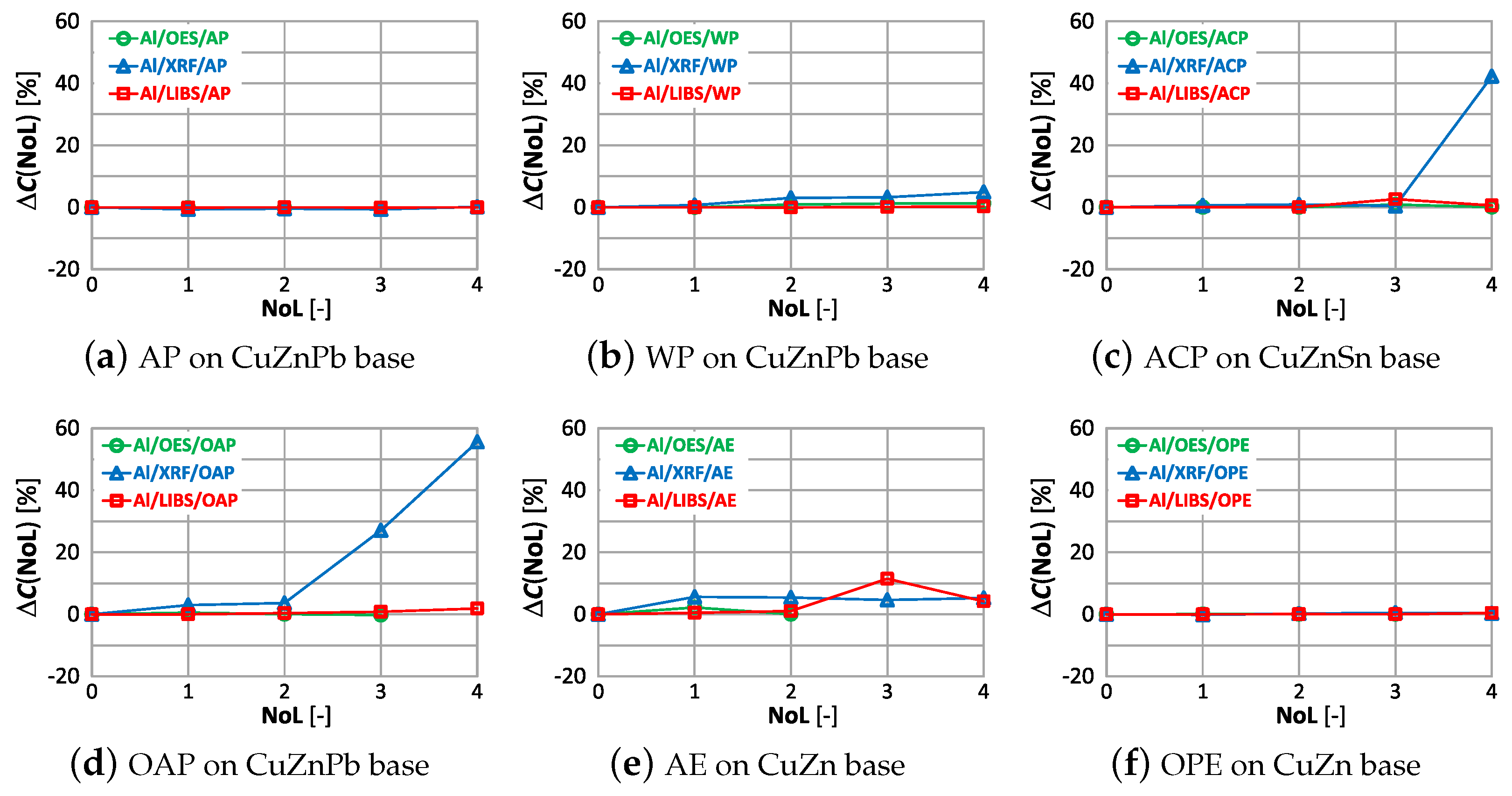 Recycling 09 00014 g028