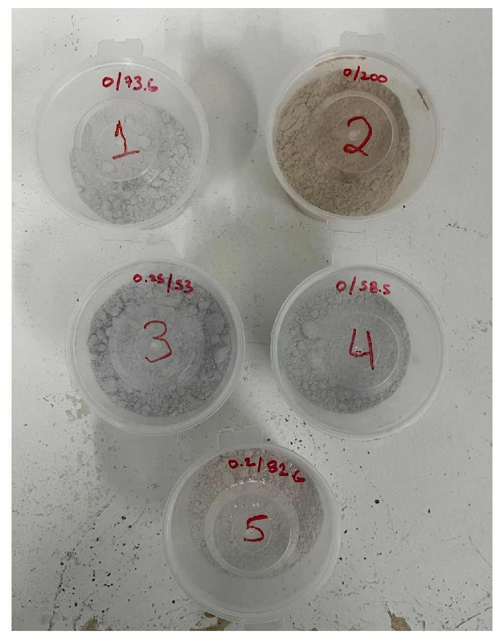 Recycling 09 00016 g001