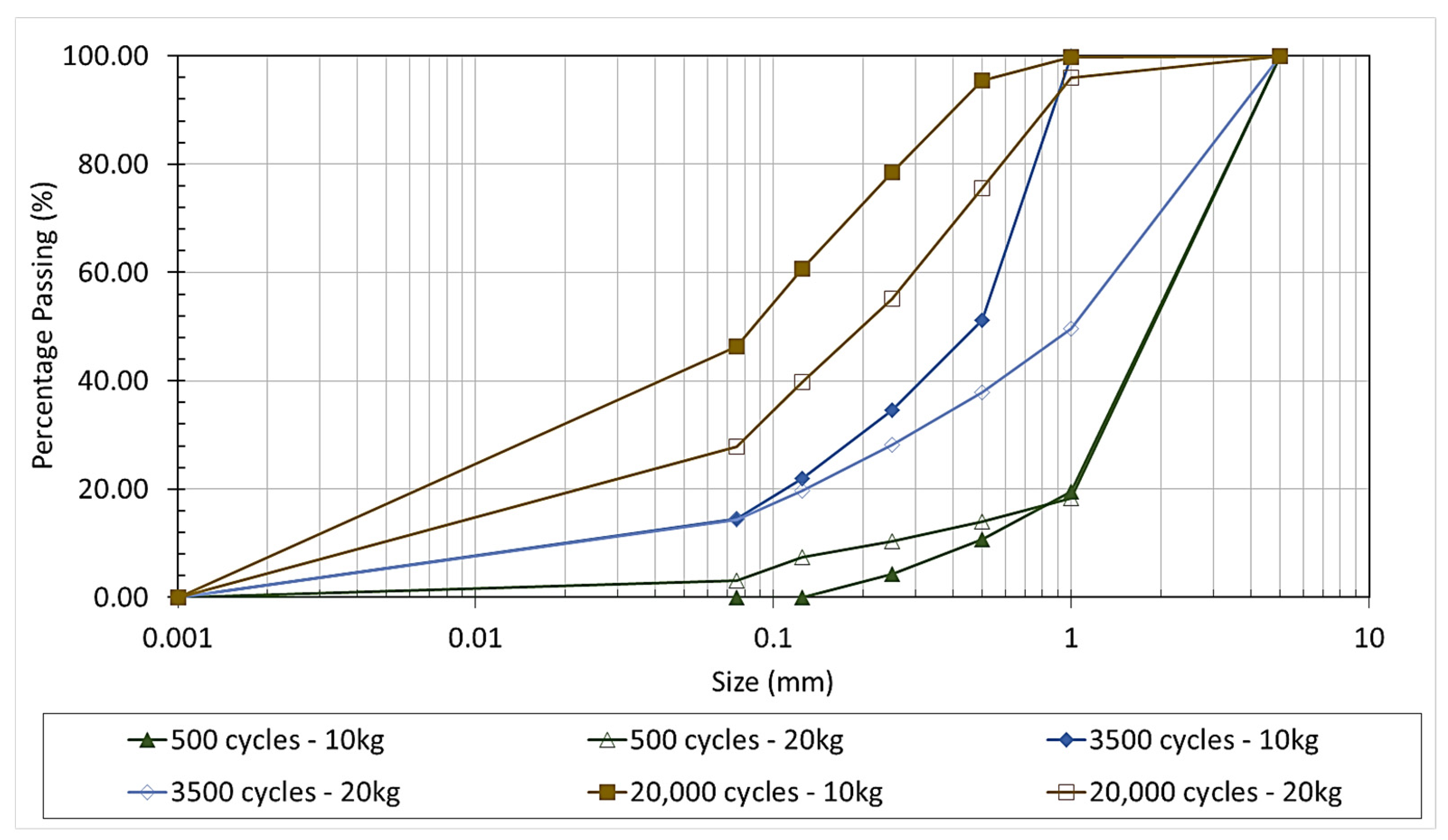 Recycling 09 00016 g002