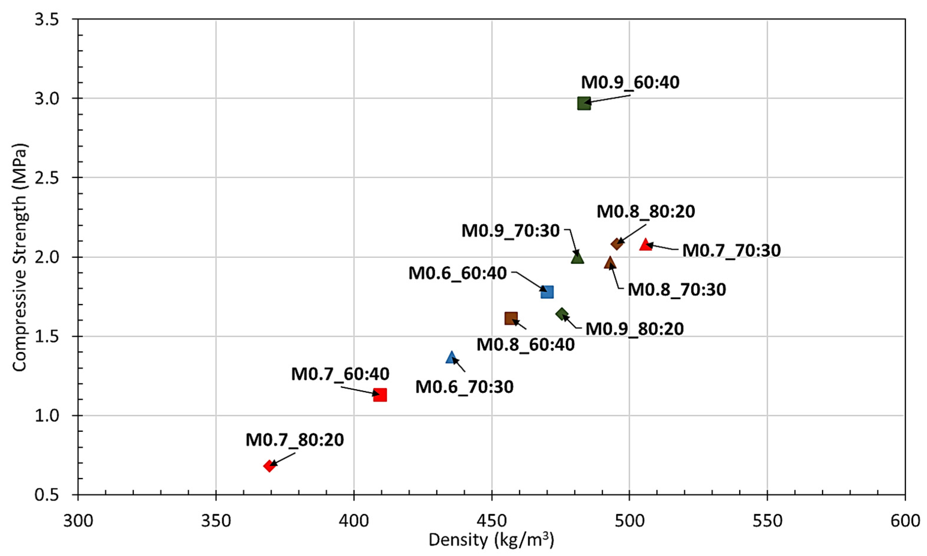Recycling 09 00016 g004