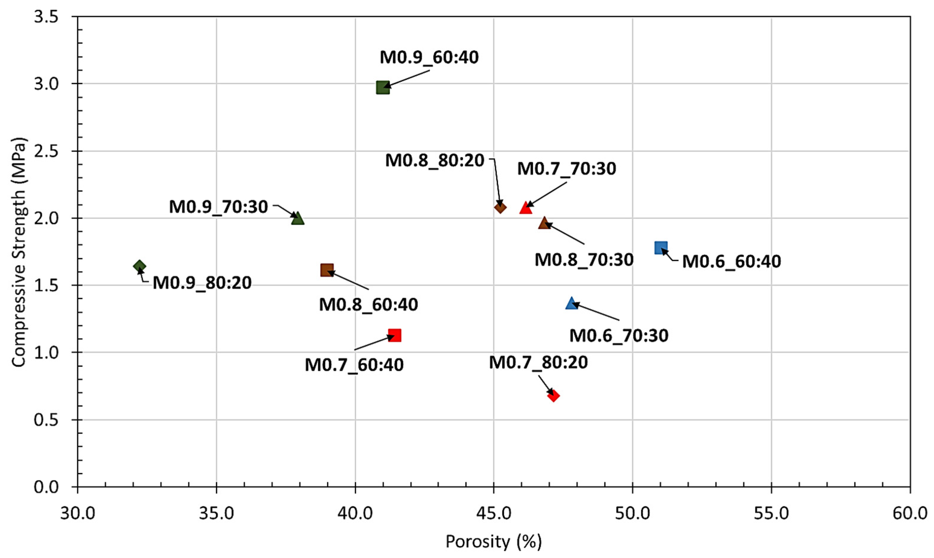 Recycling 09 00016 g006