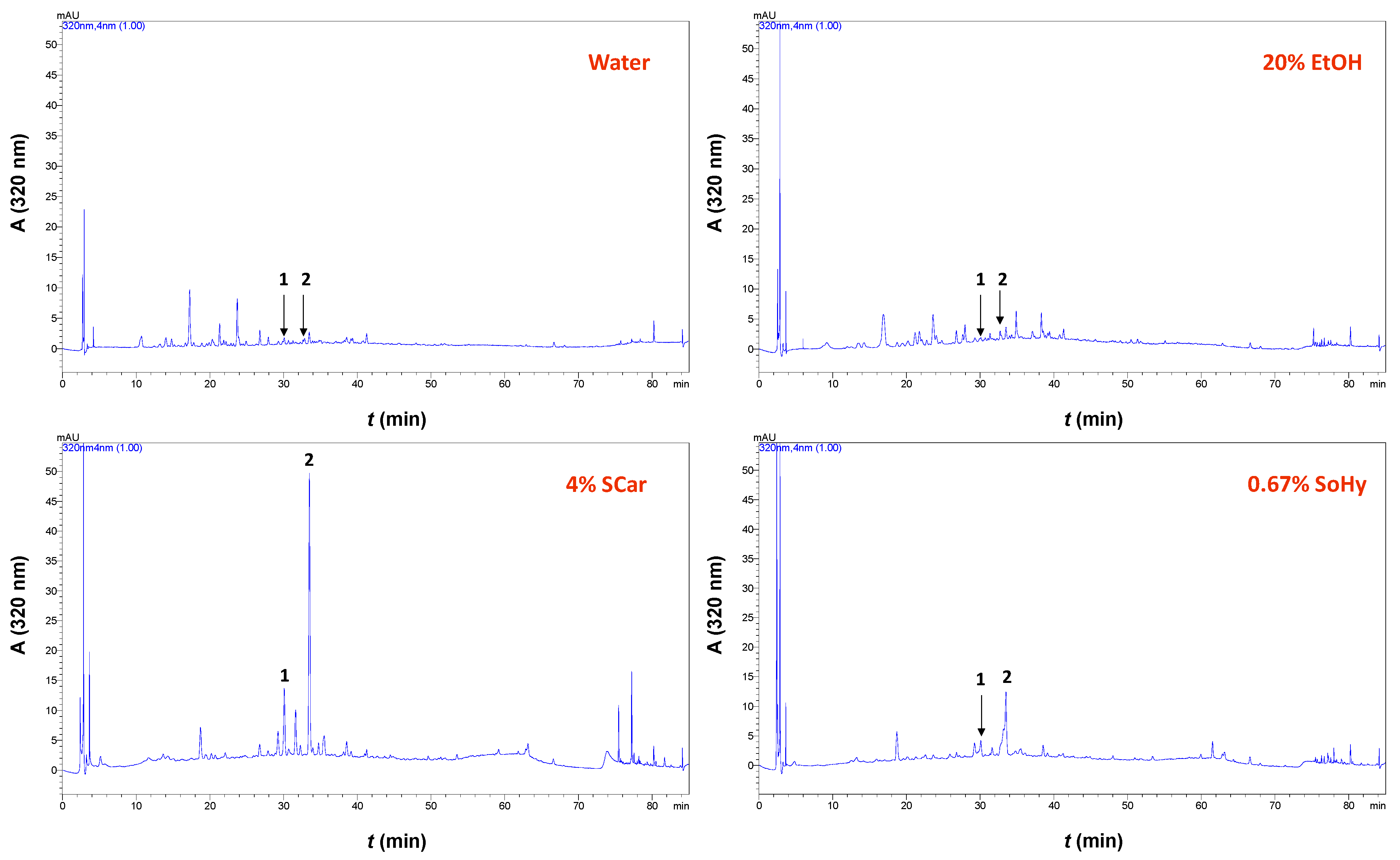 Recycling 09 00021 g006
