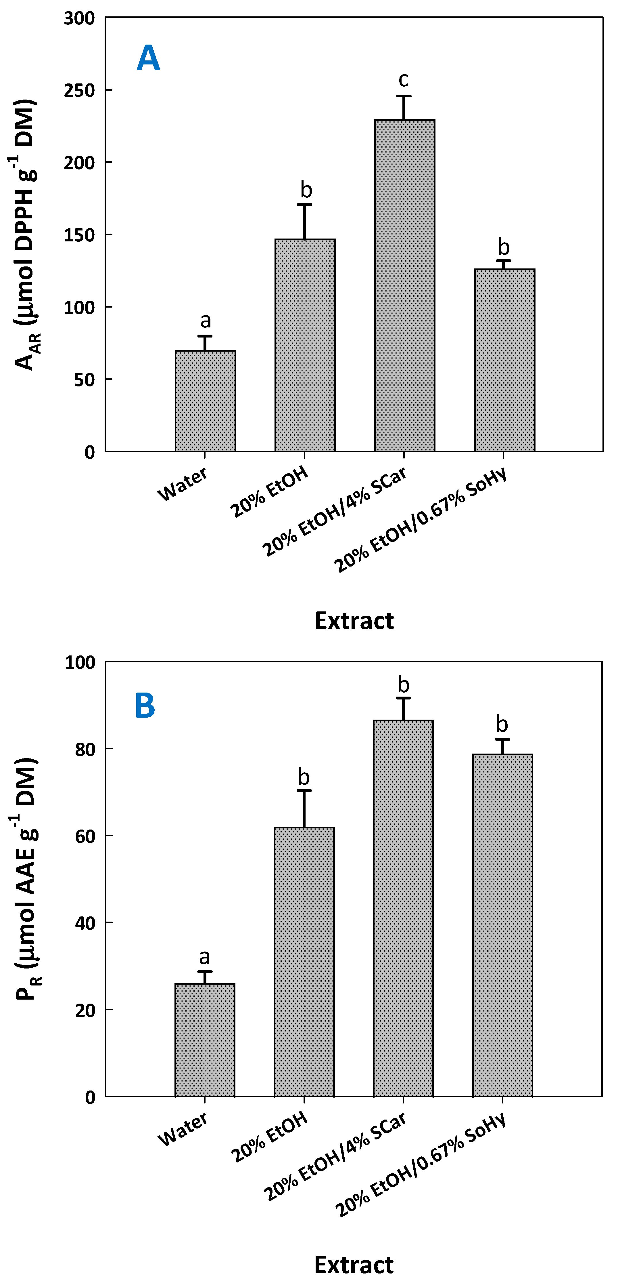 Recycling 09 00021 g007