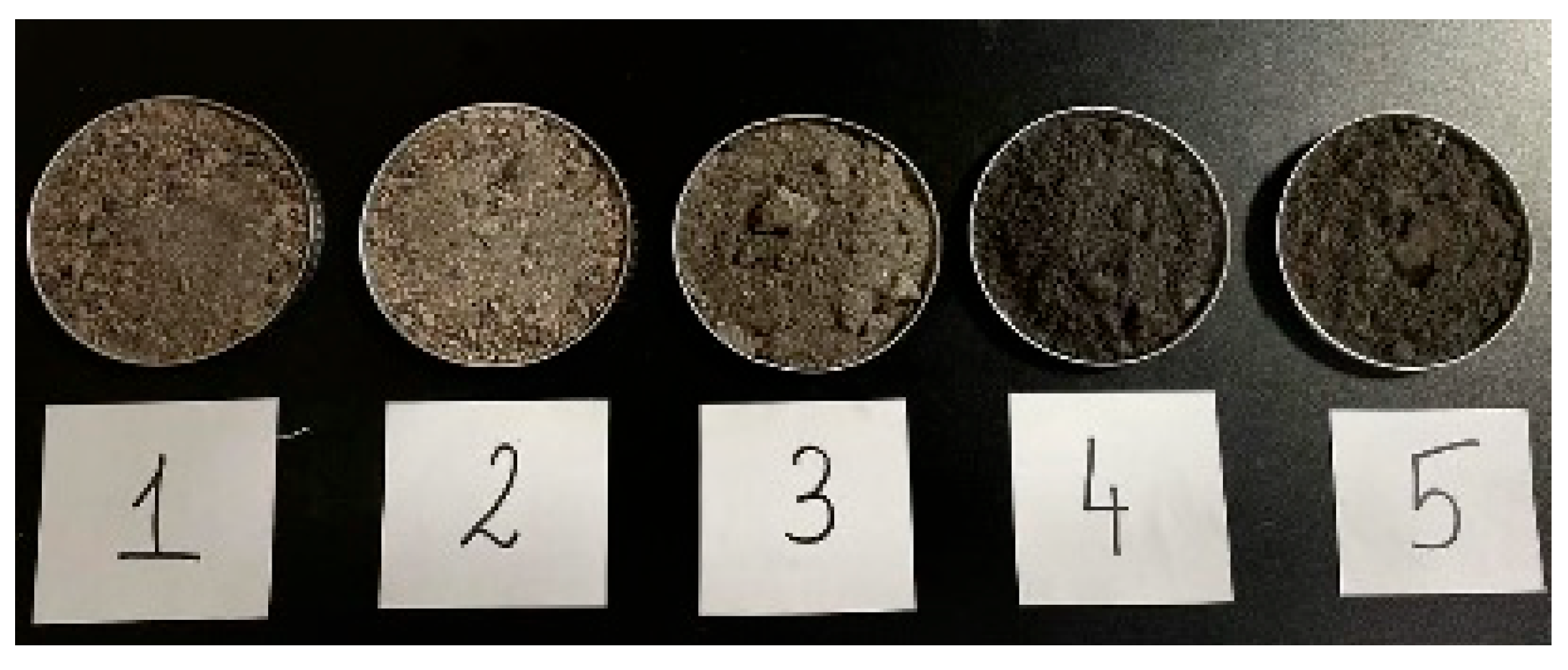 Recycling 09 00022 g001 Recycling 09 00022 g001