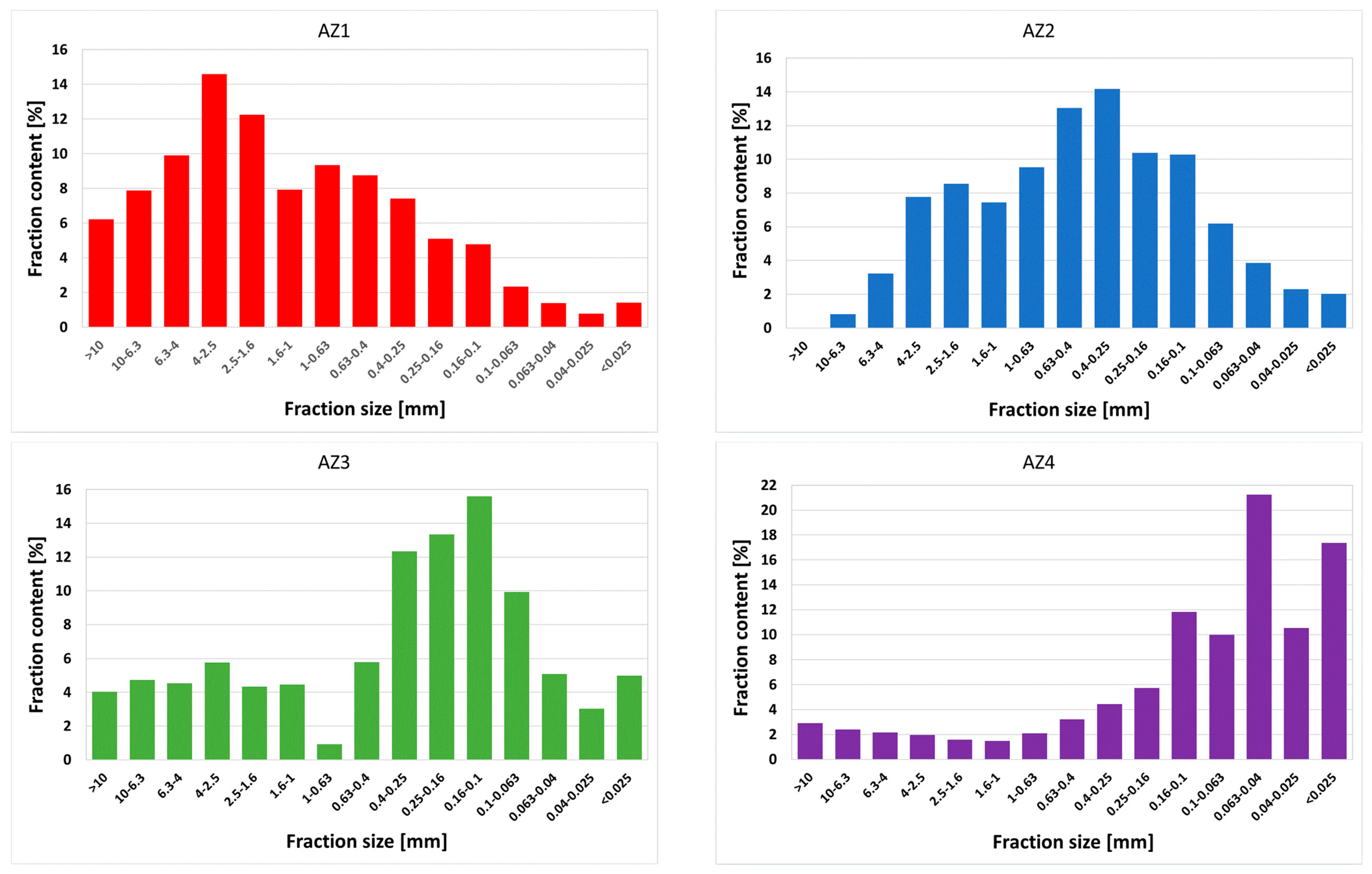 Recycling 09 00022 g003a Recycling 09 00022 g003a