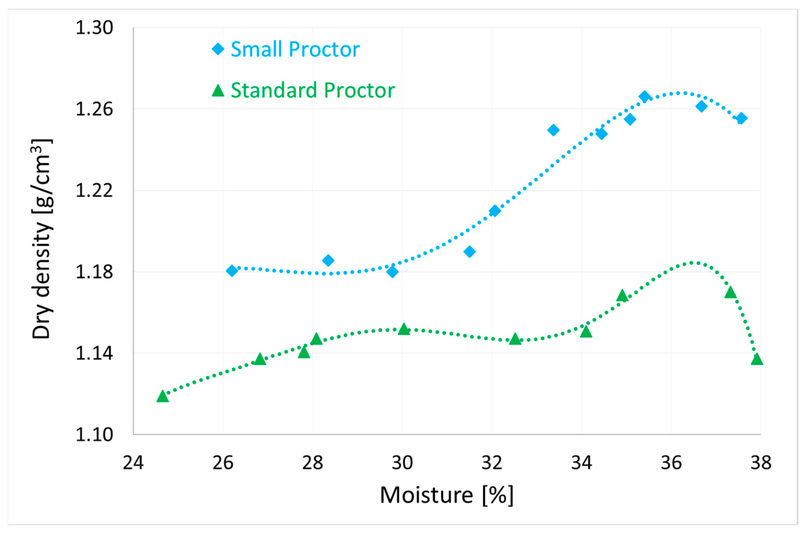 Recycling 09 00022 g005 Recycling 09 00022 g005