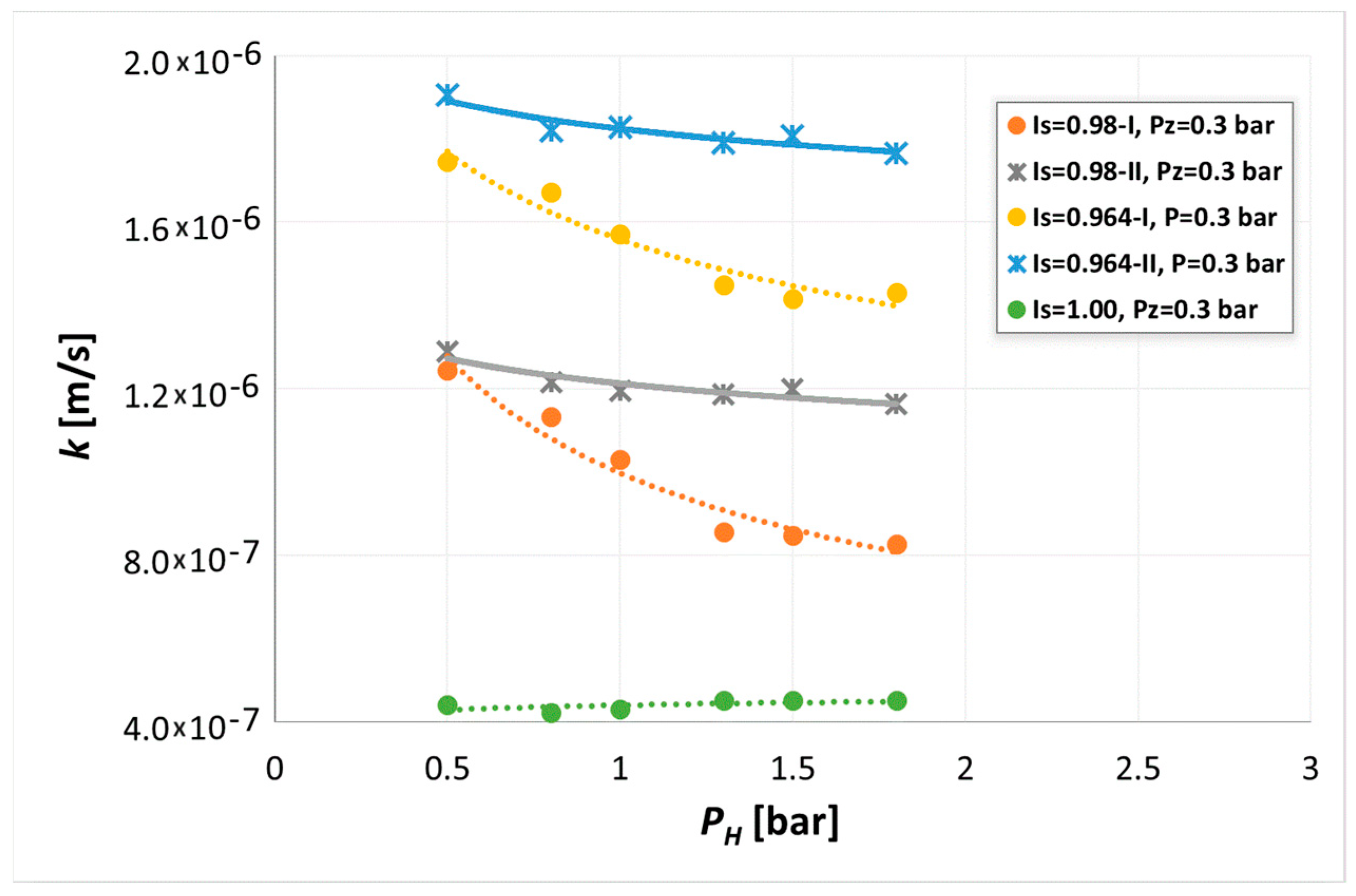 Recycling 09 00022 g006 Recycling 09 00022 g006