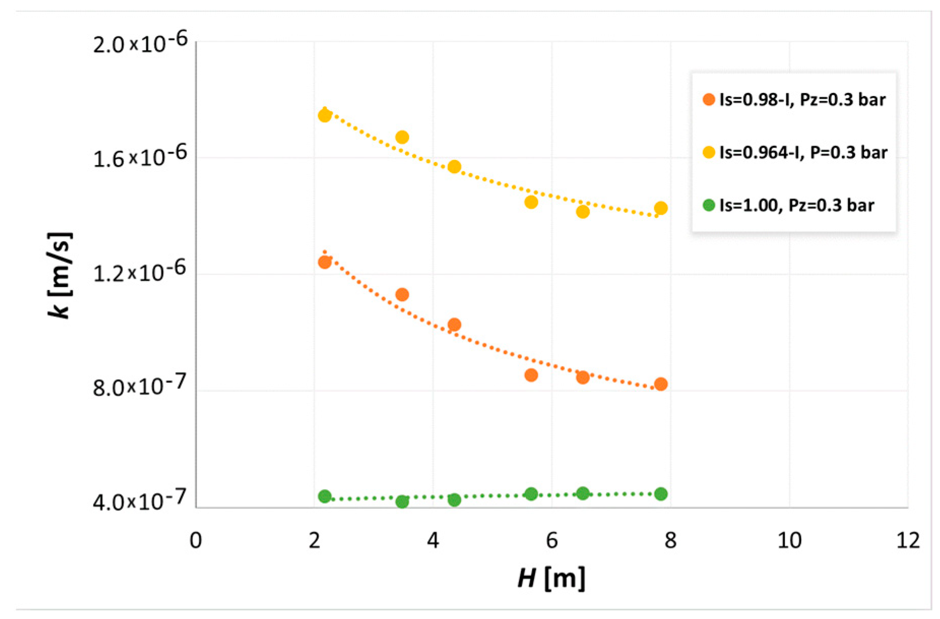 Recycling 09 00022 g007 Recycling 09 00022 g007