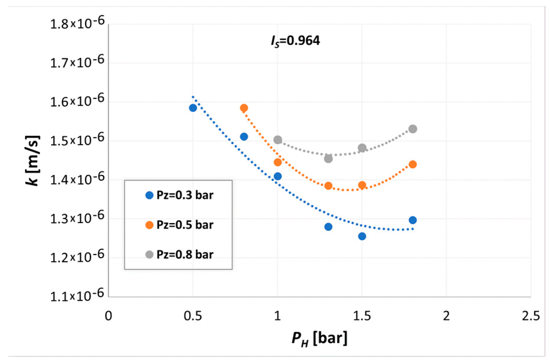 Recycling 09 00022 g009 Recycling 09 00022 g009