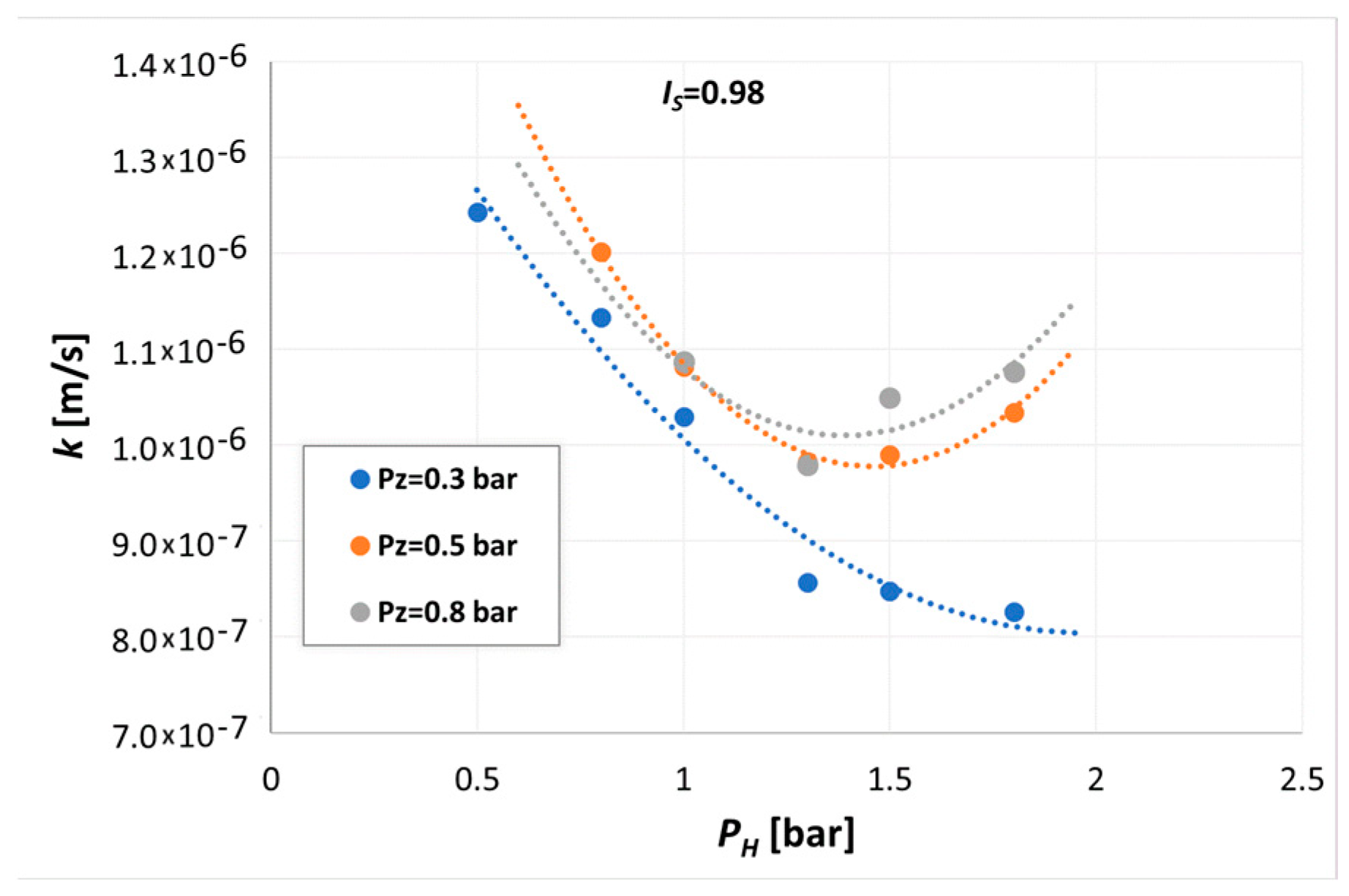 Recycling 09 00022 g010 Recycling 09 00022 g010