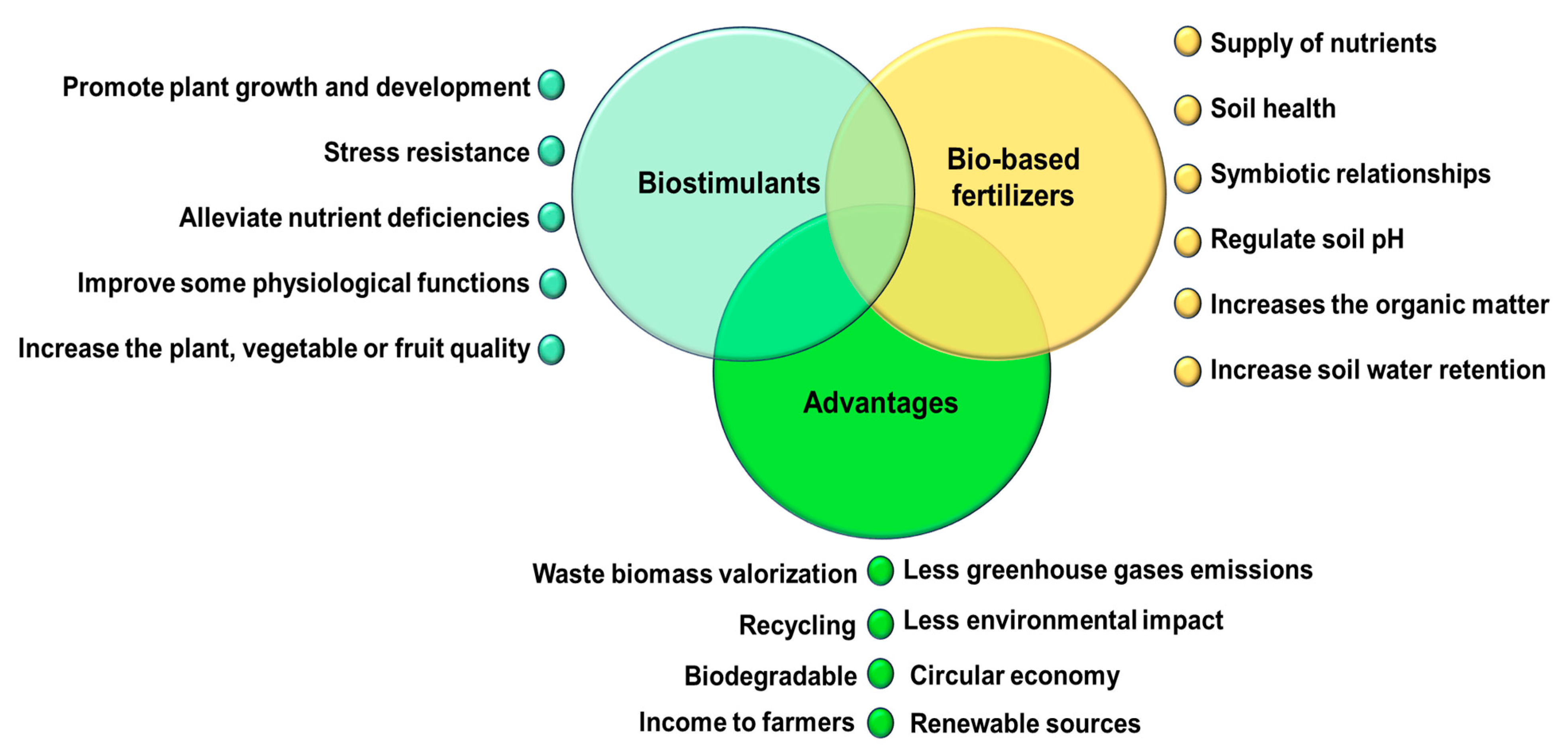 Recycling 09 00025 g001