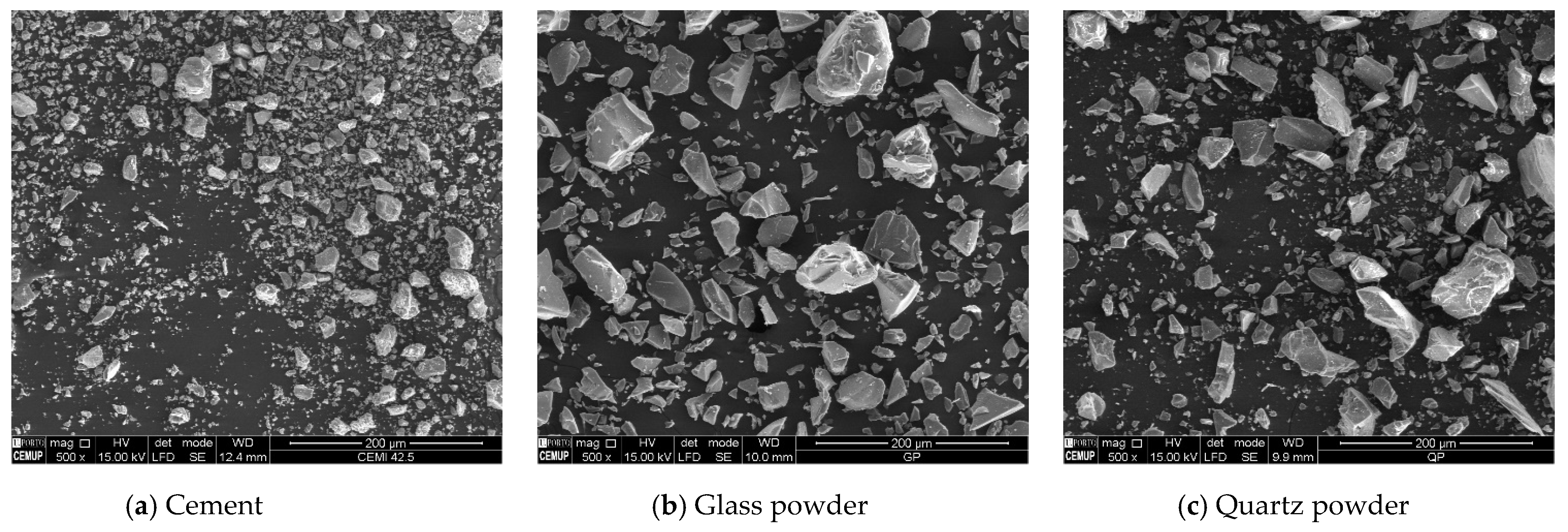 Recycling 09 00026 g002