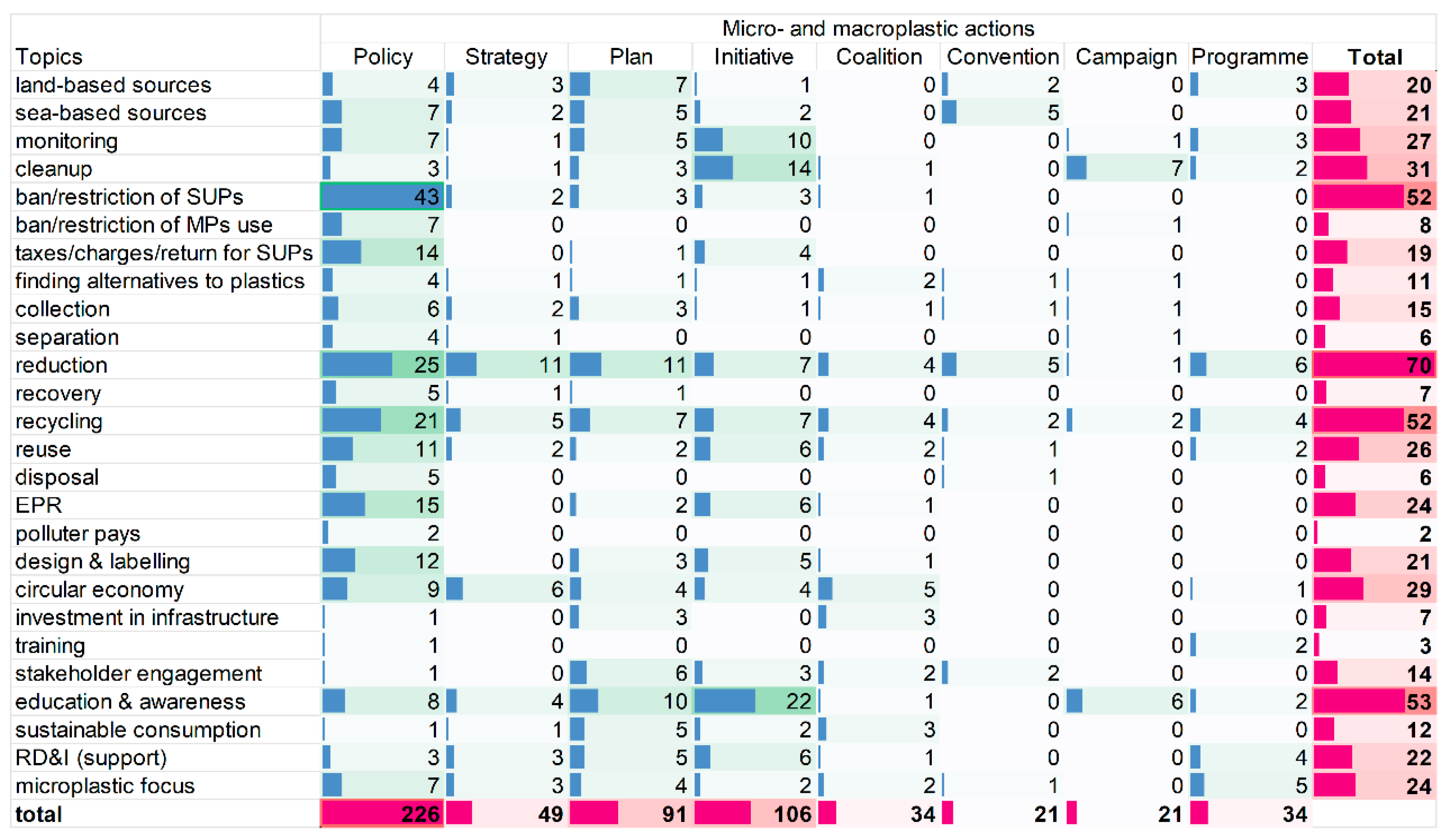 Recycling 09 00030 g003
