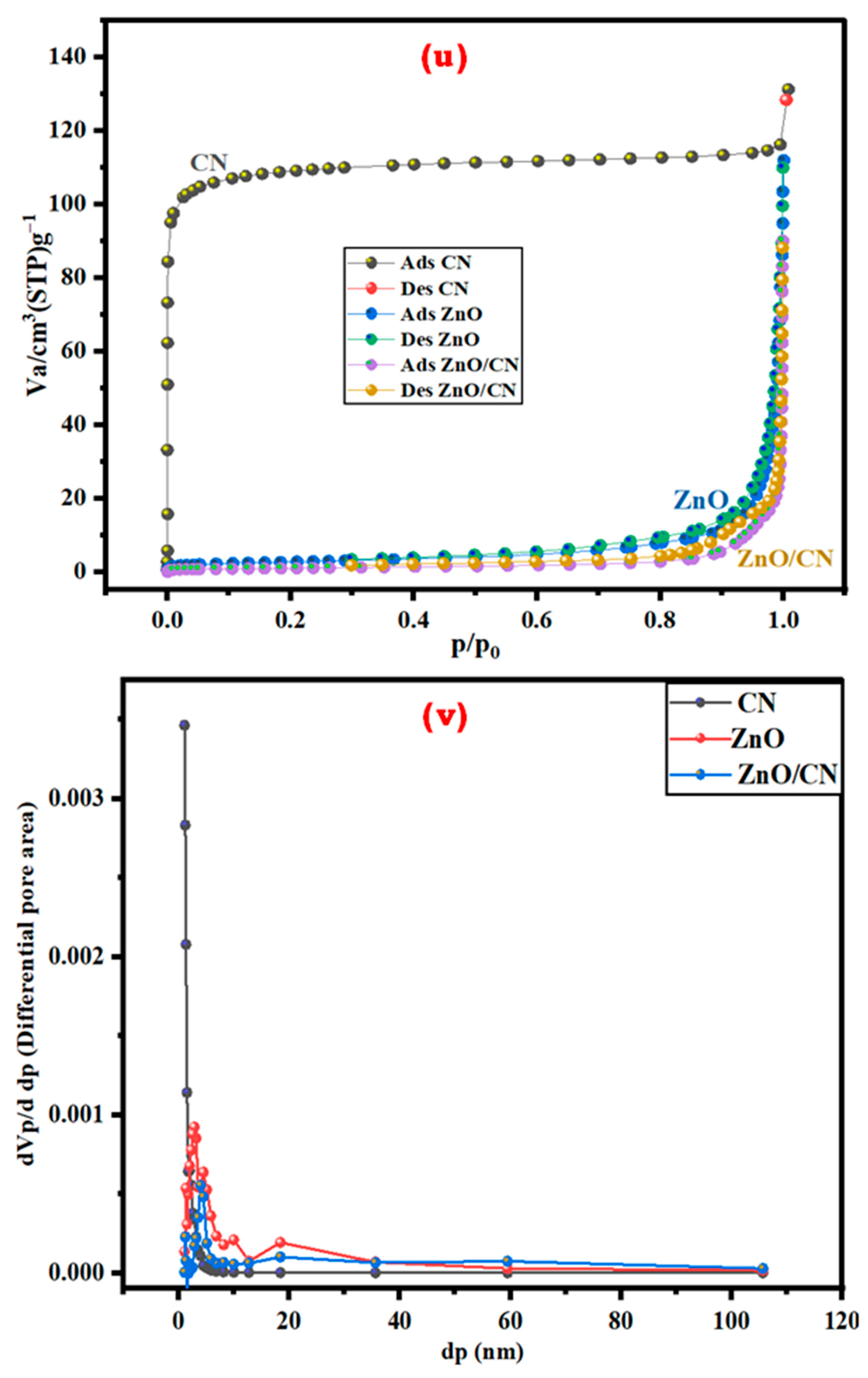 Recycling 09 00038 g004