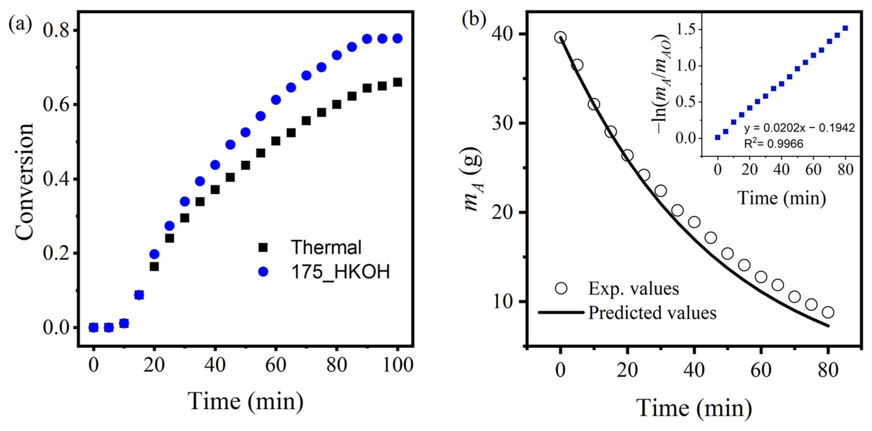 Recycling 09 00039 g001