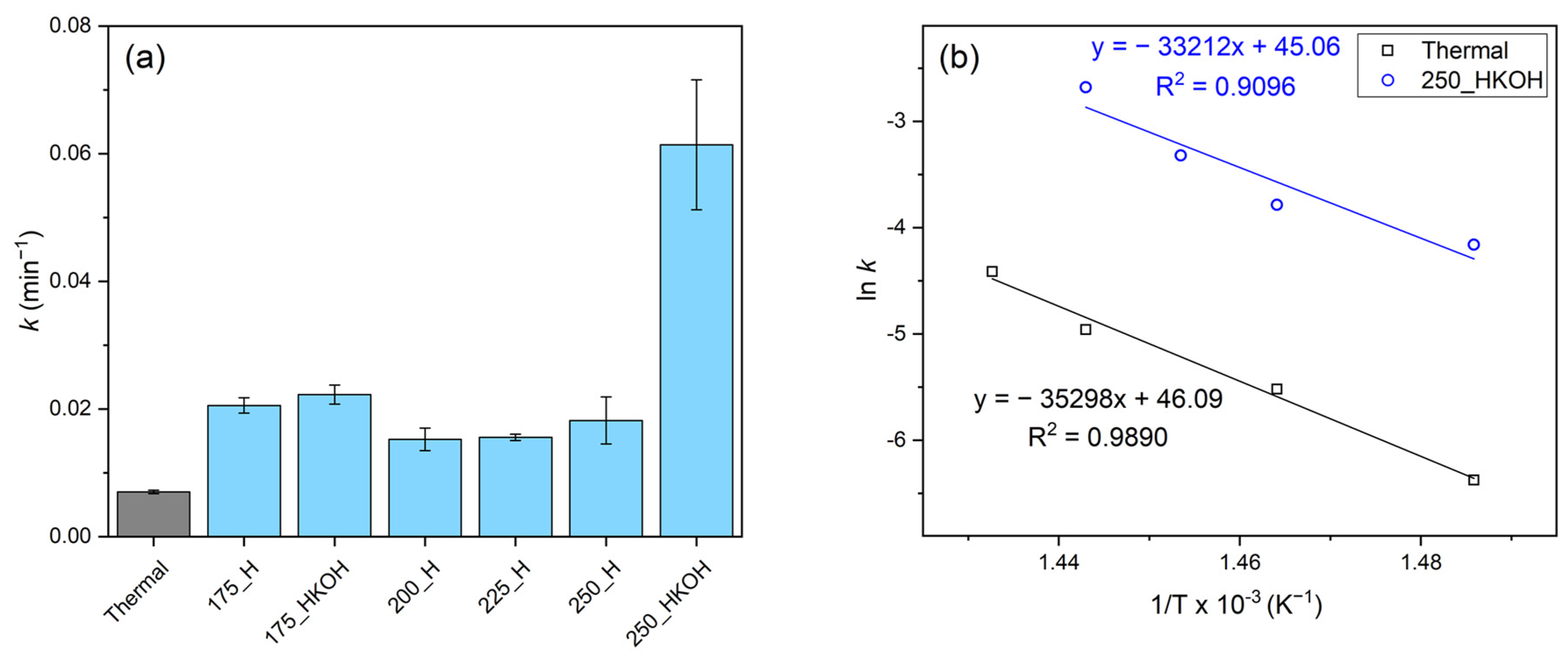 Recycling 09 00039 g002