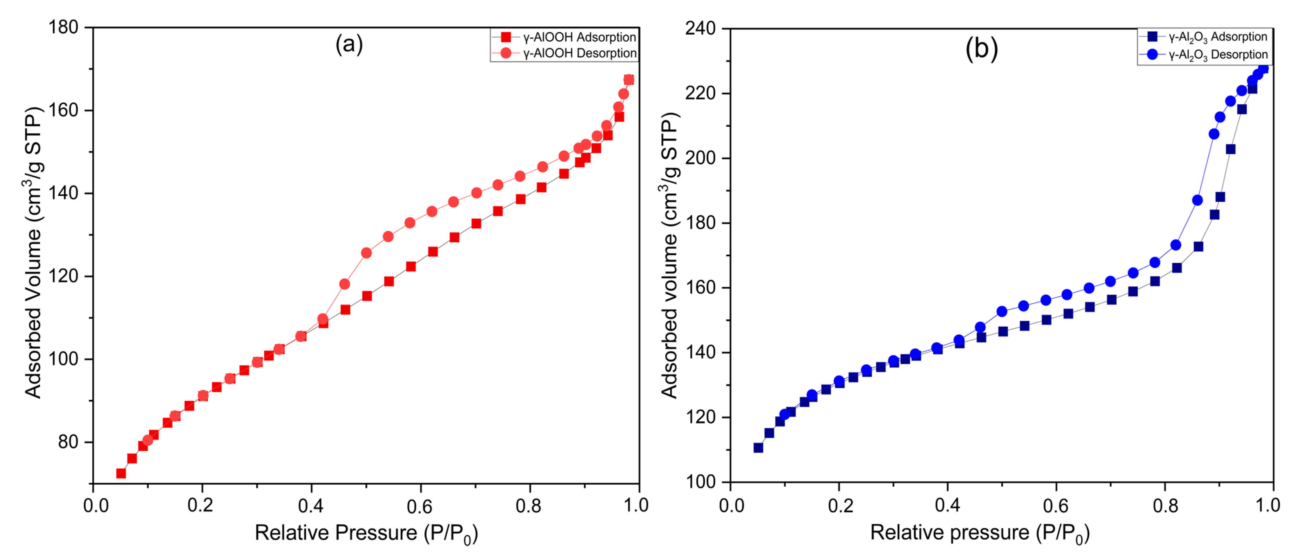 Recycling 09 00049 g004