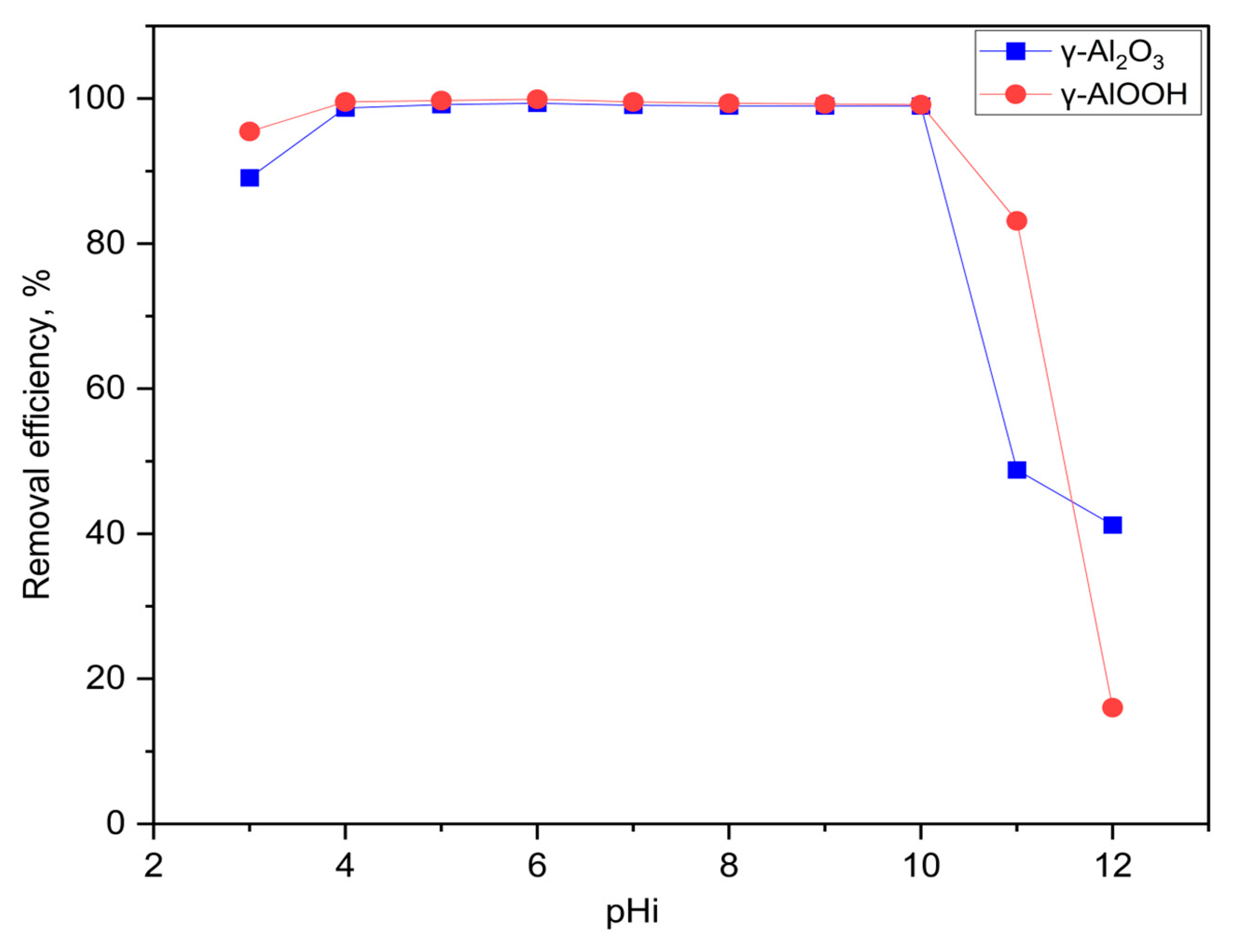 Recycling 09 00049 g007