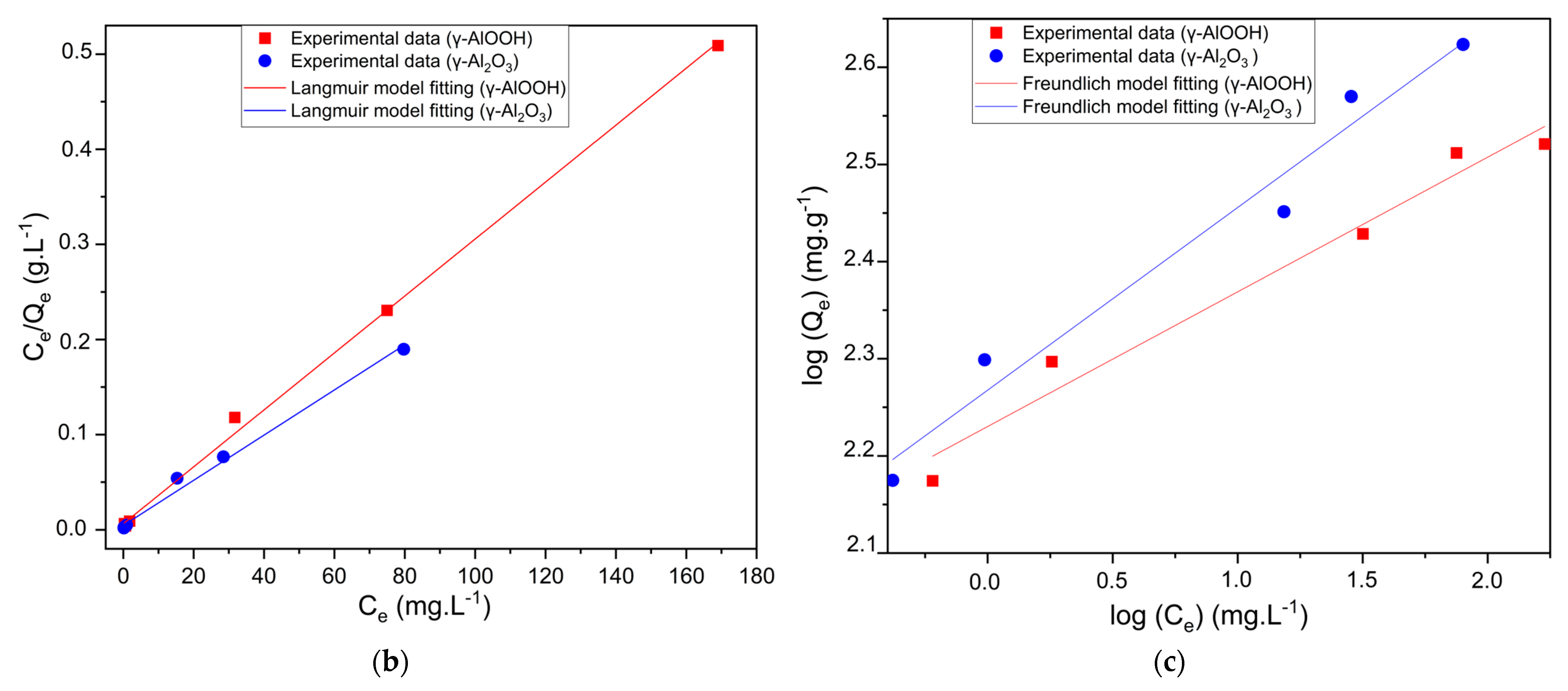 Recycling 09 00049 g011b