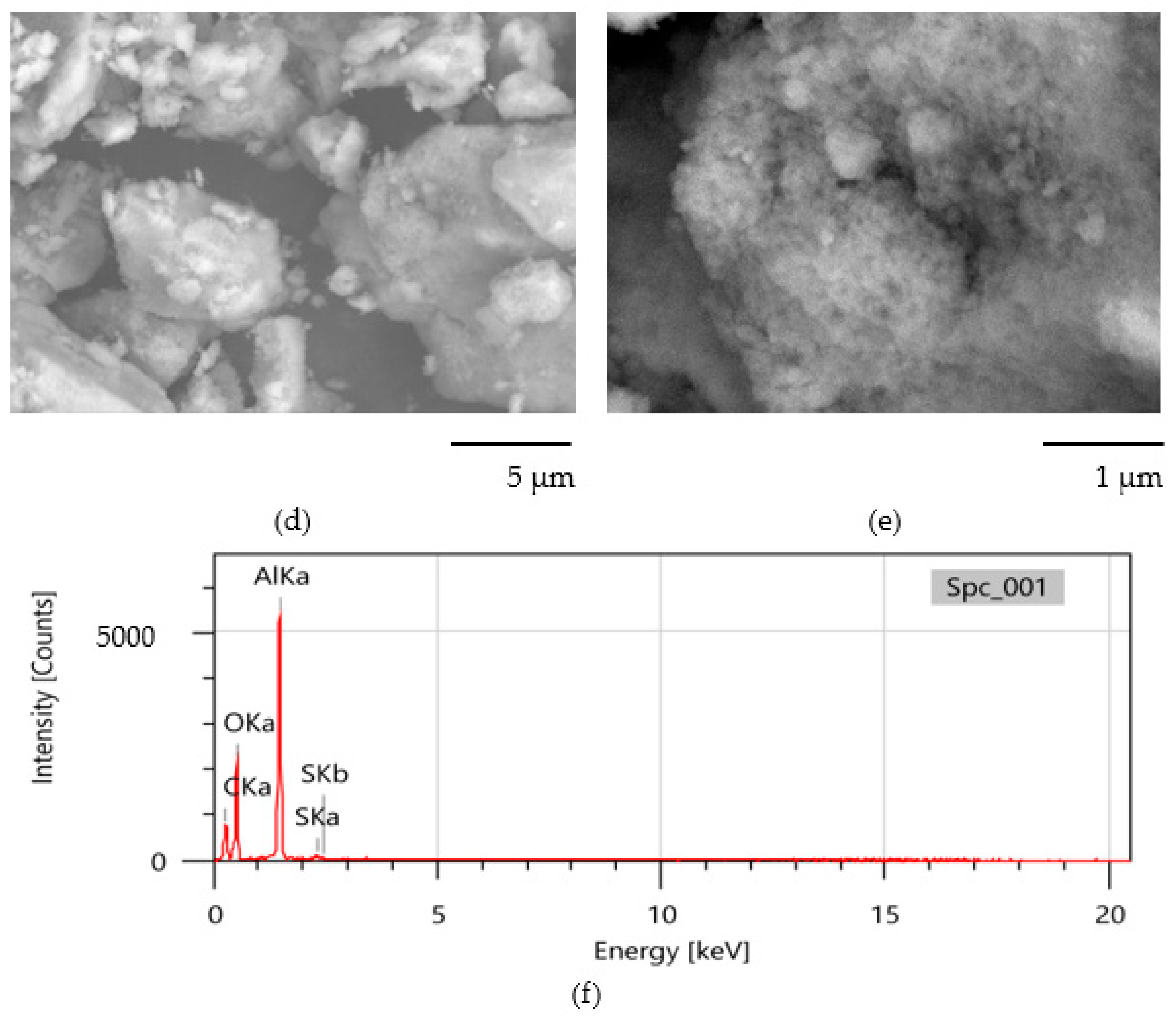 Recycling 09 00049 g014b