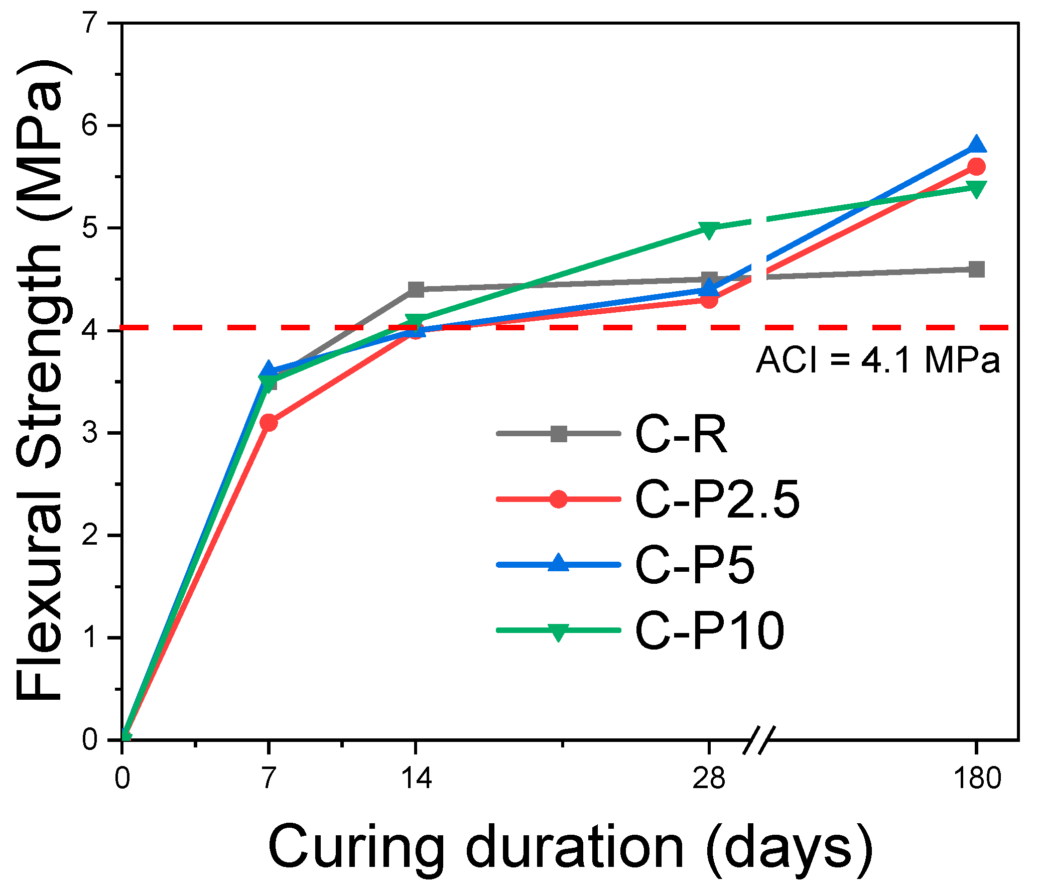 Recycling 09 00051 g005