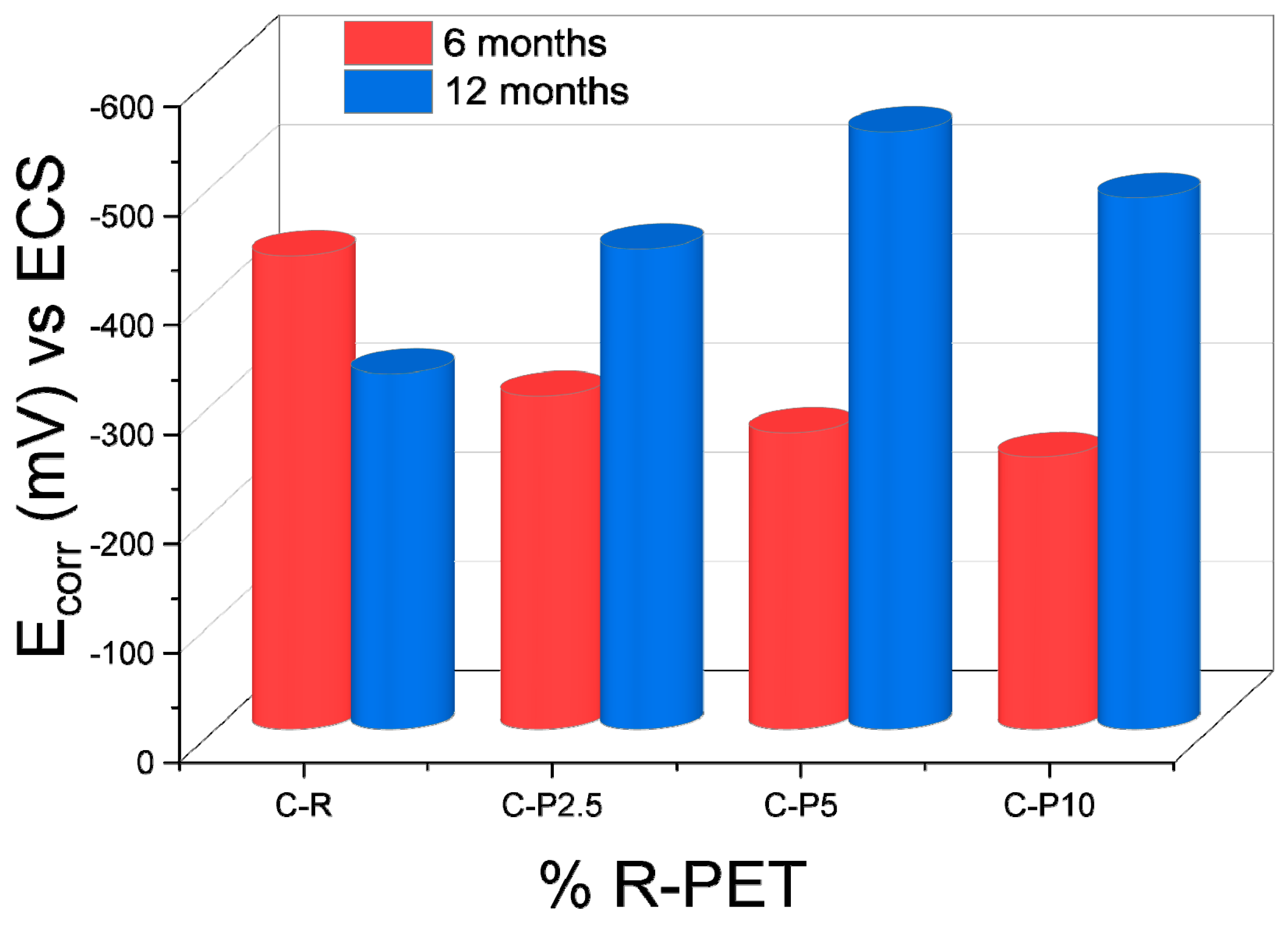 Recycling 09 00051 g006