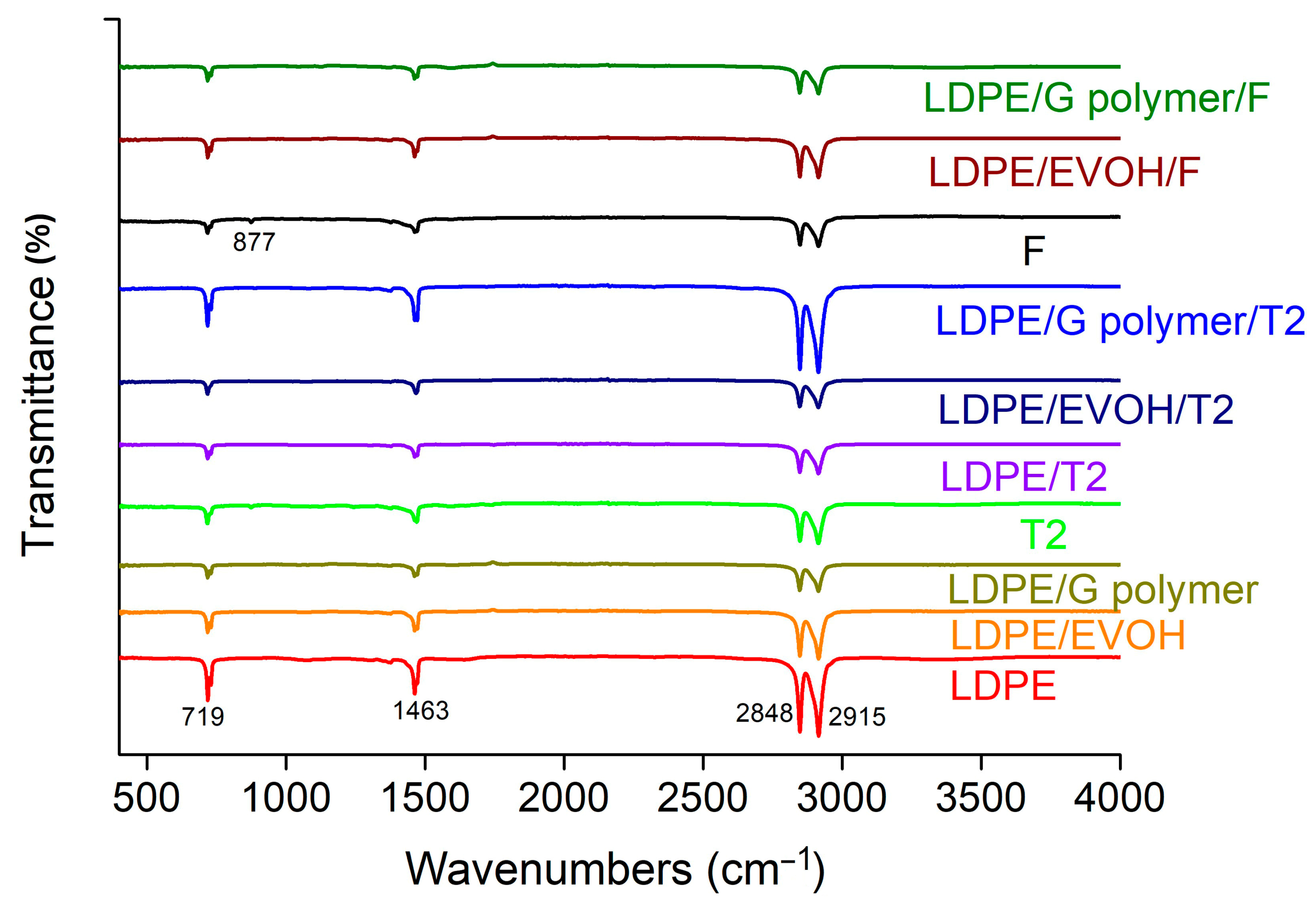 Recycling 09 00057 g001