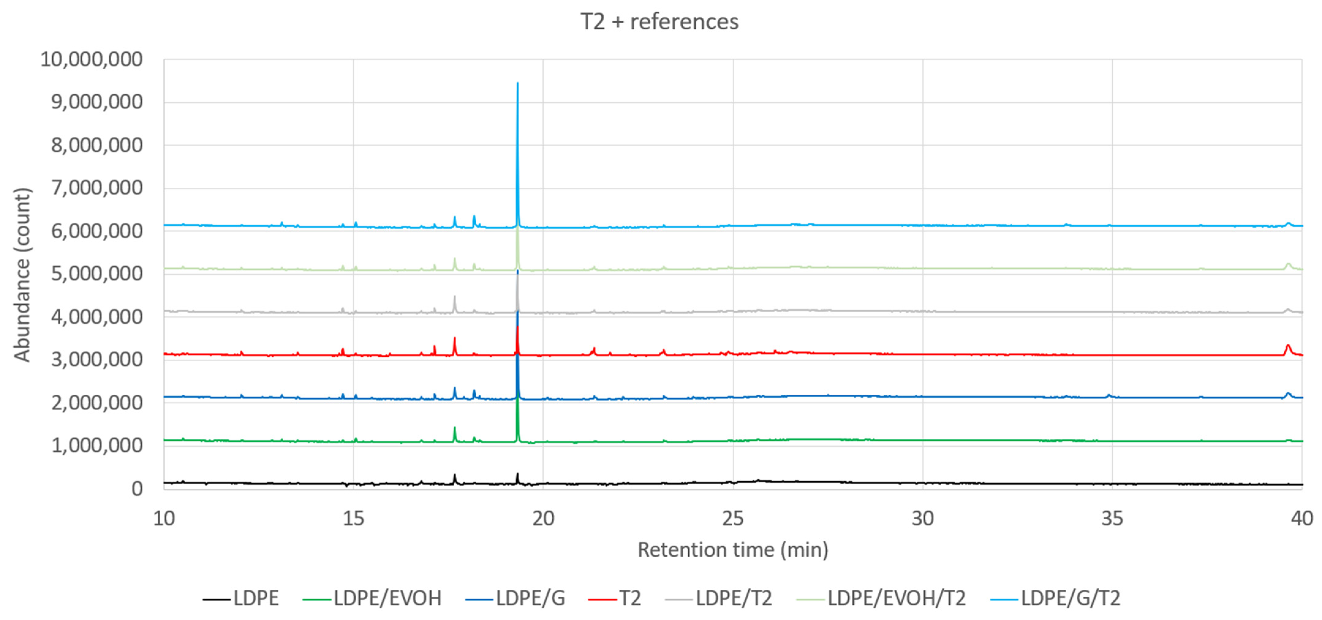 Recycling 09 00057 g003