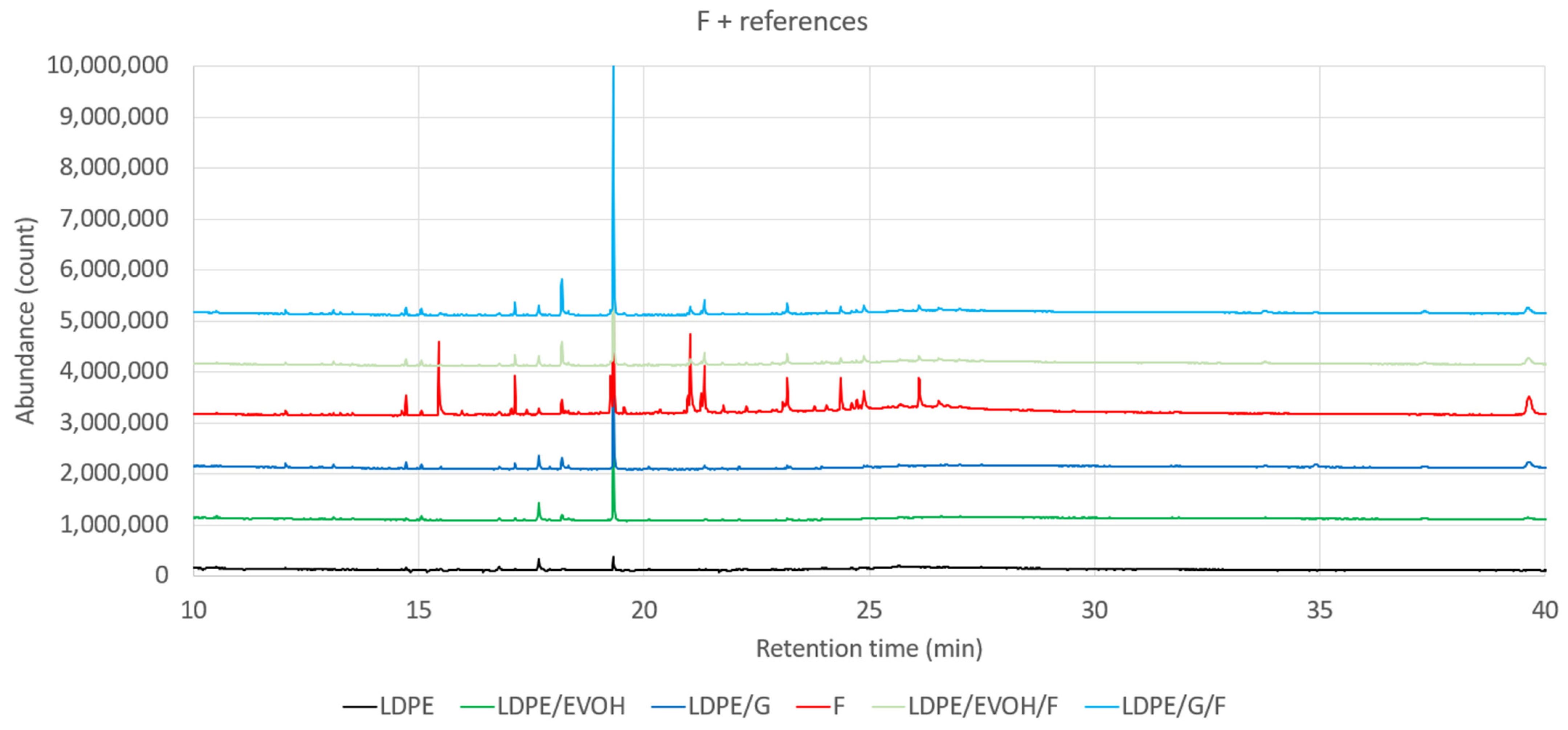 Recycling 09 00057 g004