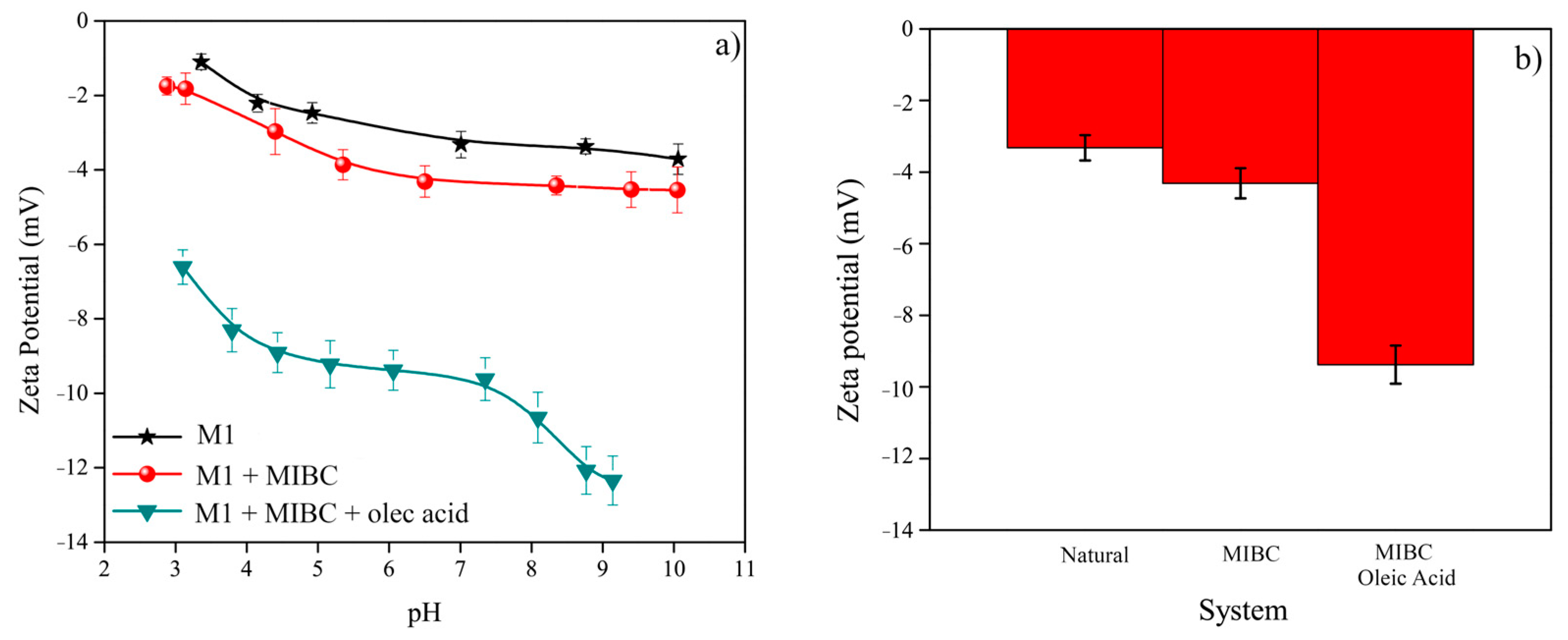 Recycling 09 00060 g002