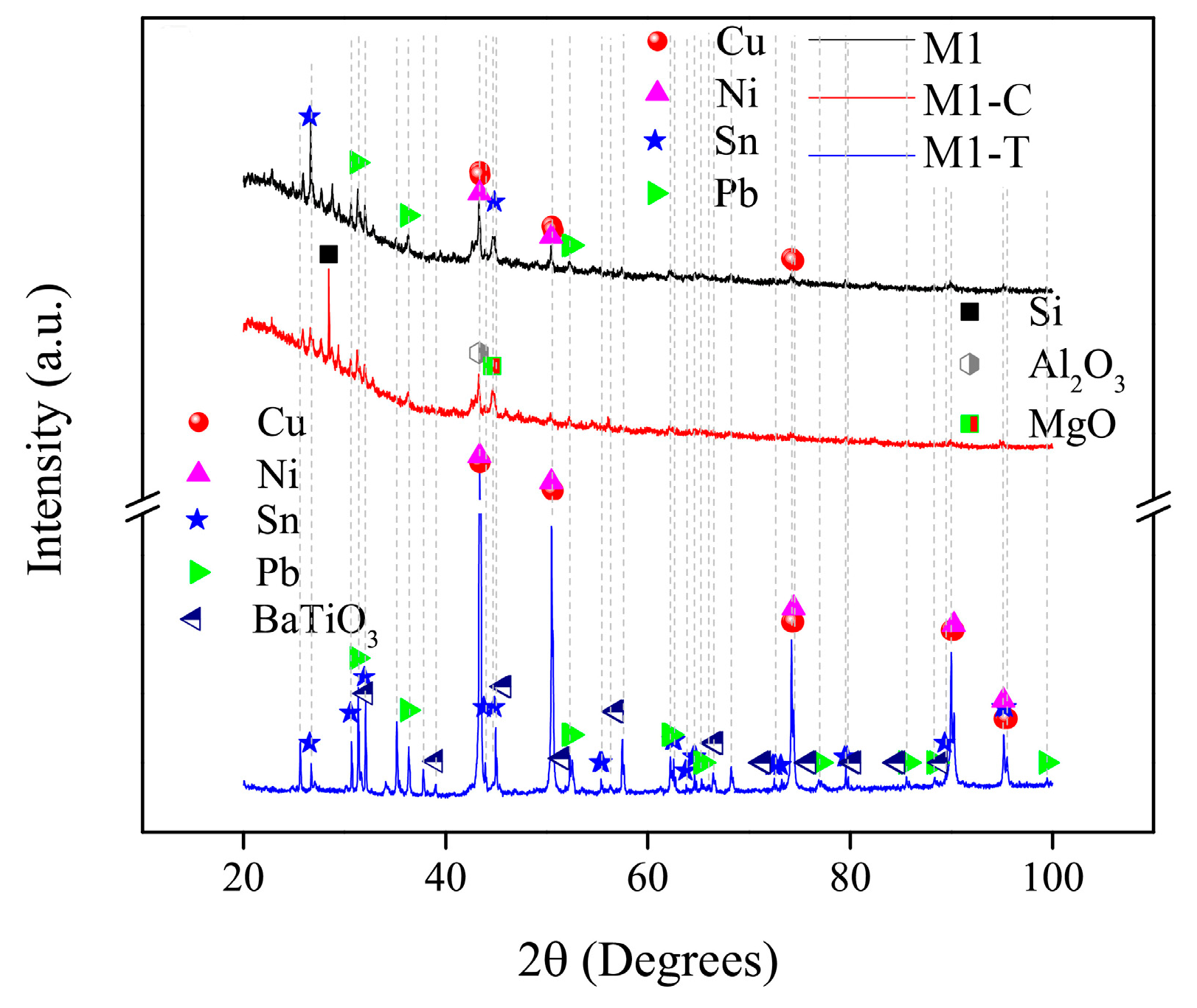 Recycling 09 00060 g004