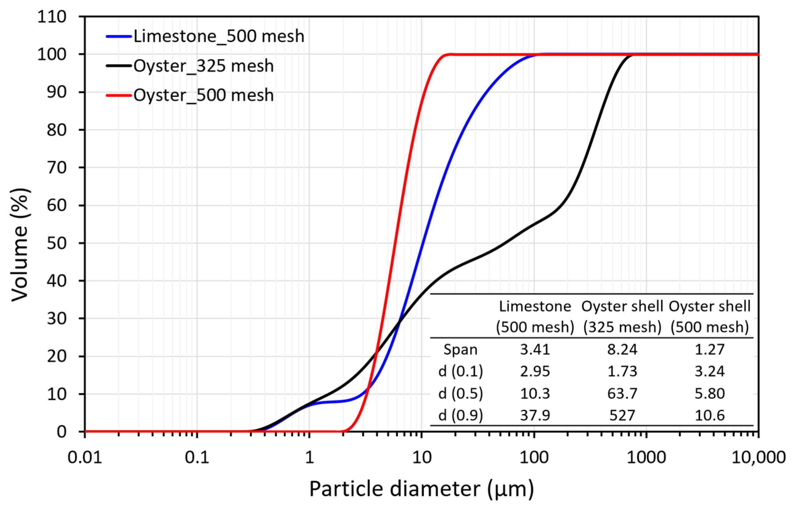 Recycling 09 00061 g003