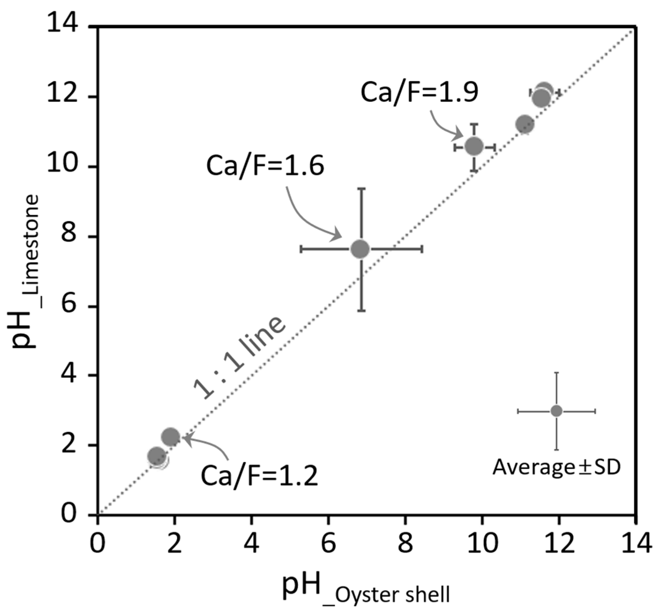 Recycling 09 00061 g007