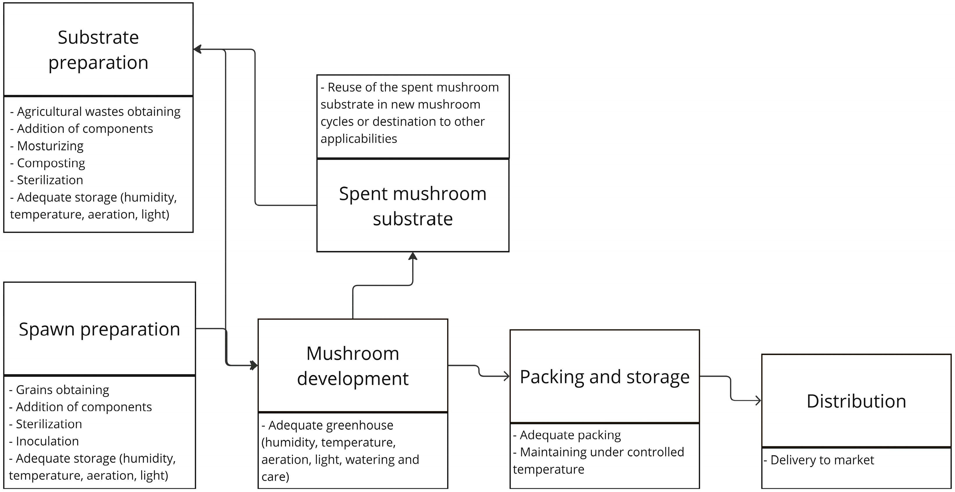 Recycling 09 00068 g001 Recycling 09 00068 g001