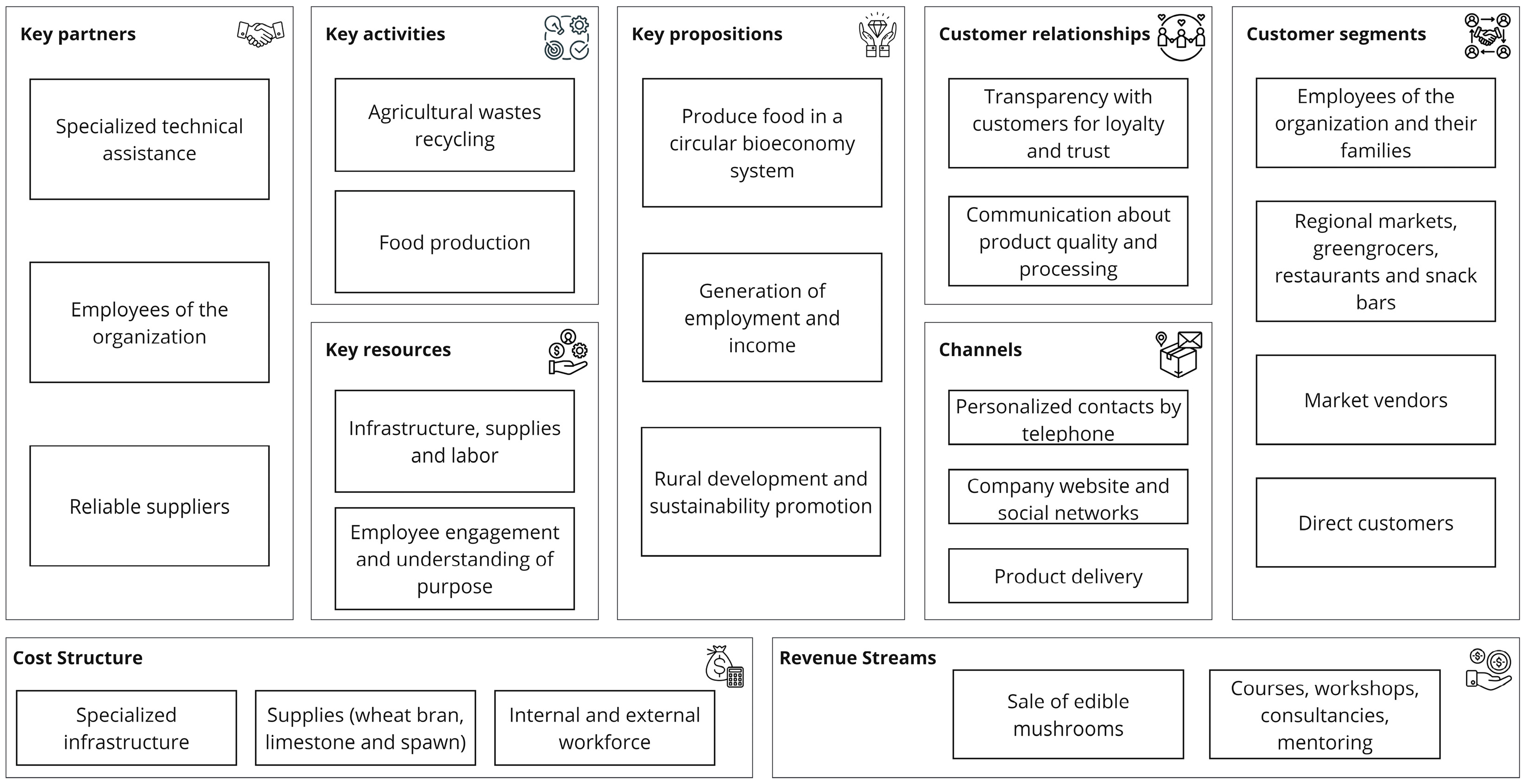Recycling 09 00068 g002 Recycling 09 00068 g002