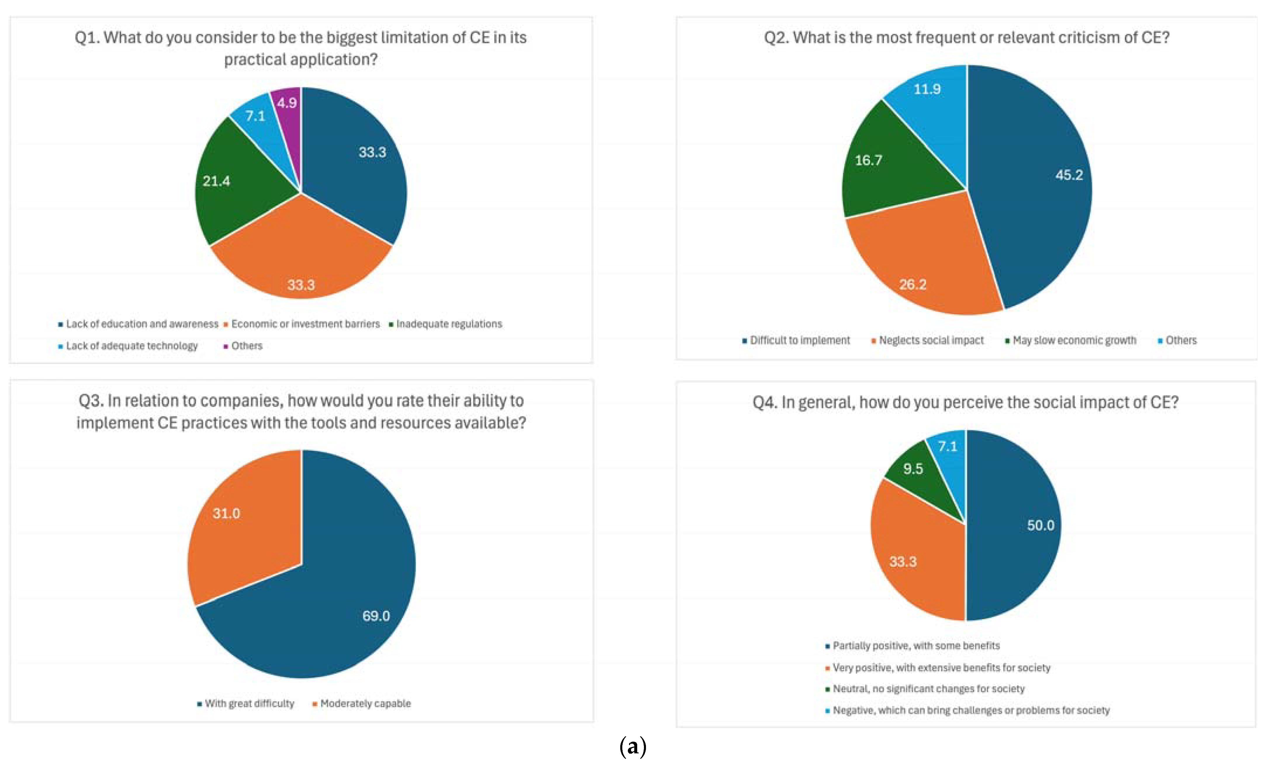 Recycling 09 00071 g001a