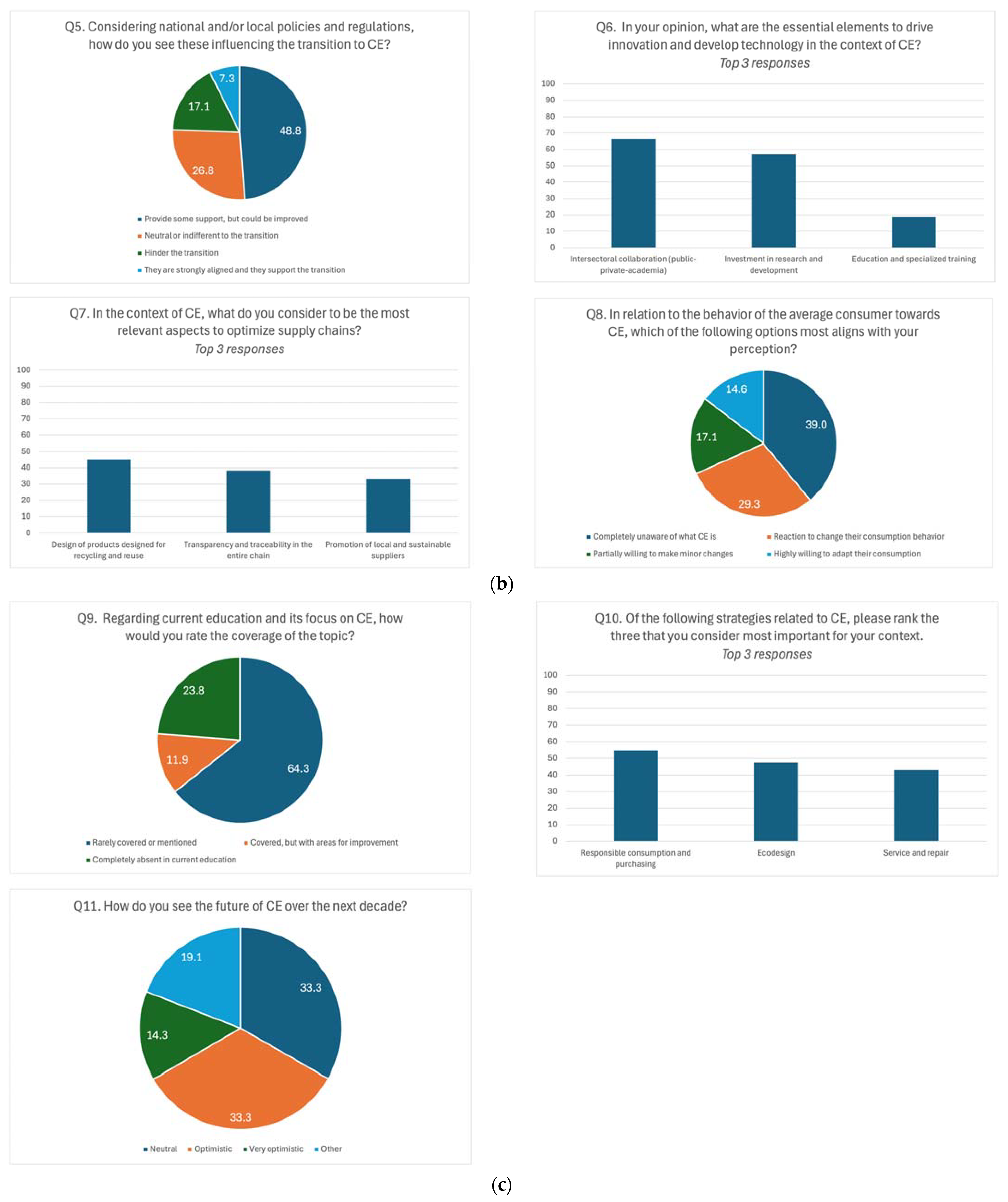Recycling 09 00071 g001b
