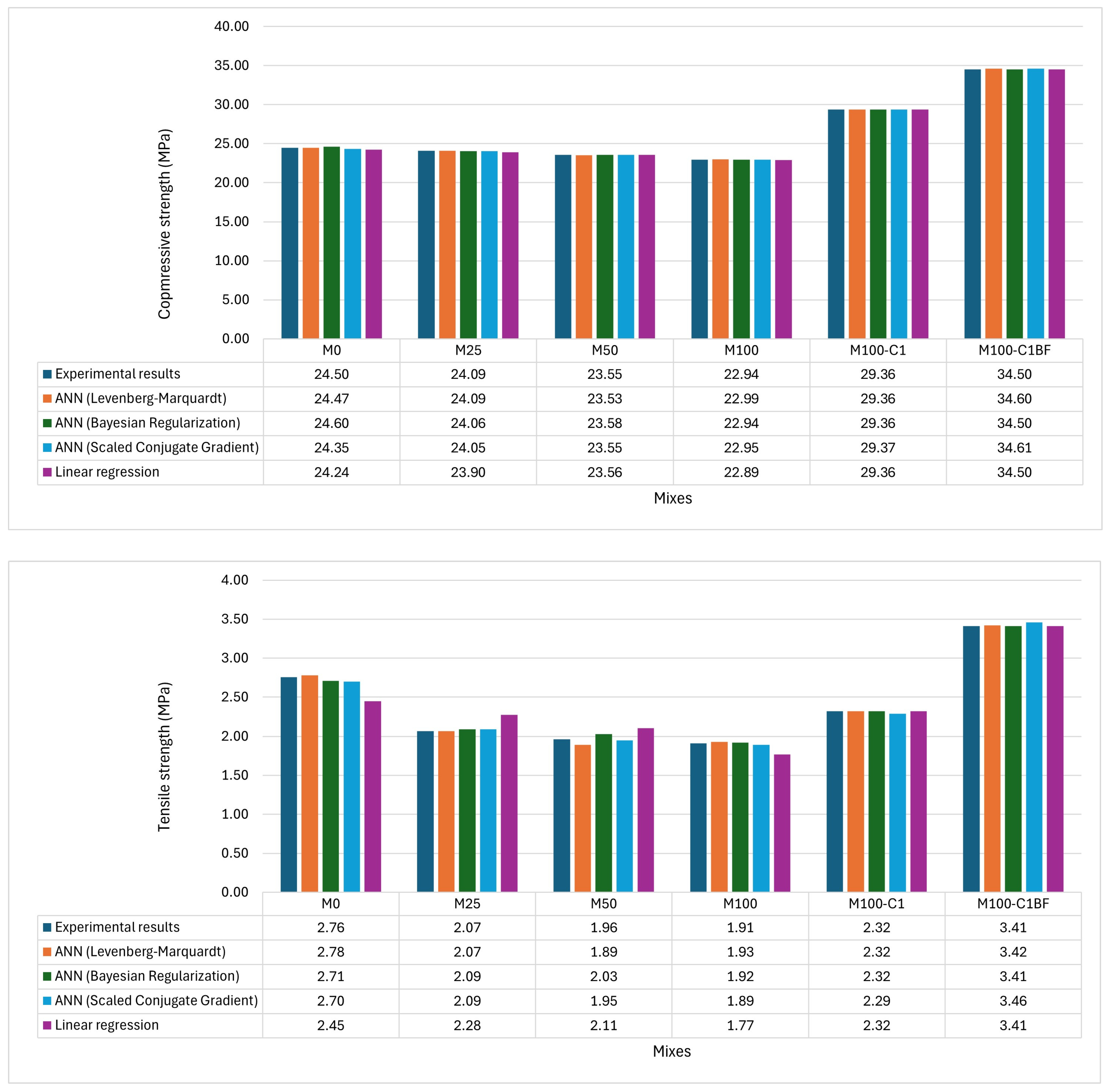 Recycling 09 00073 g015a
