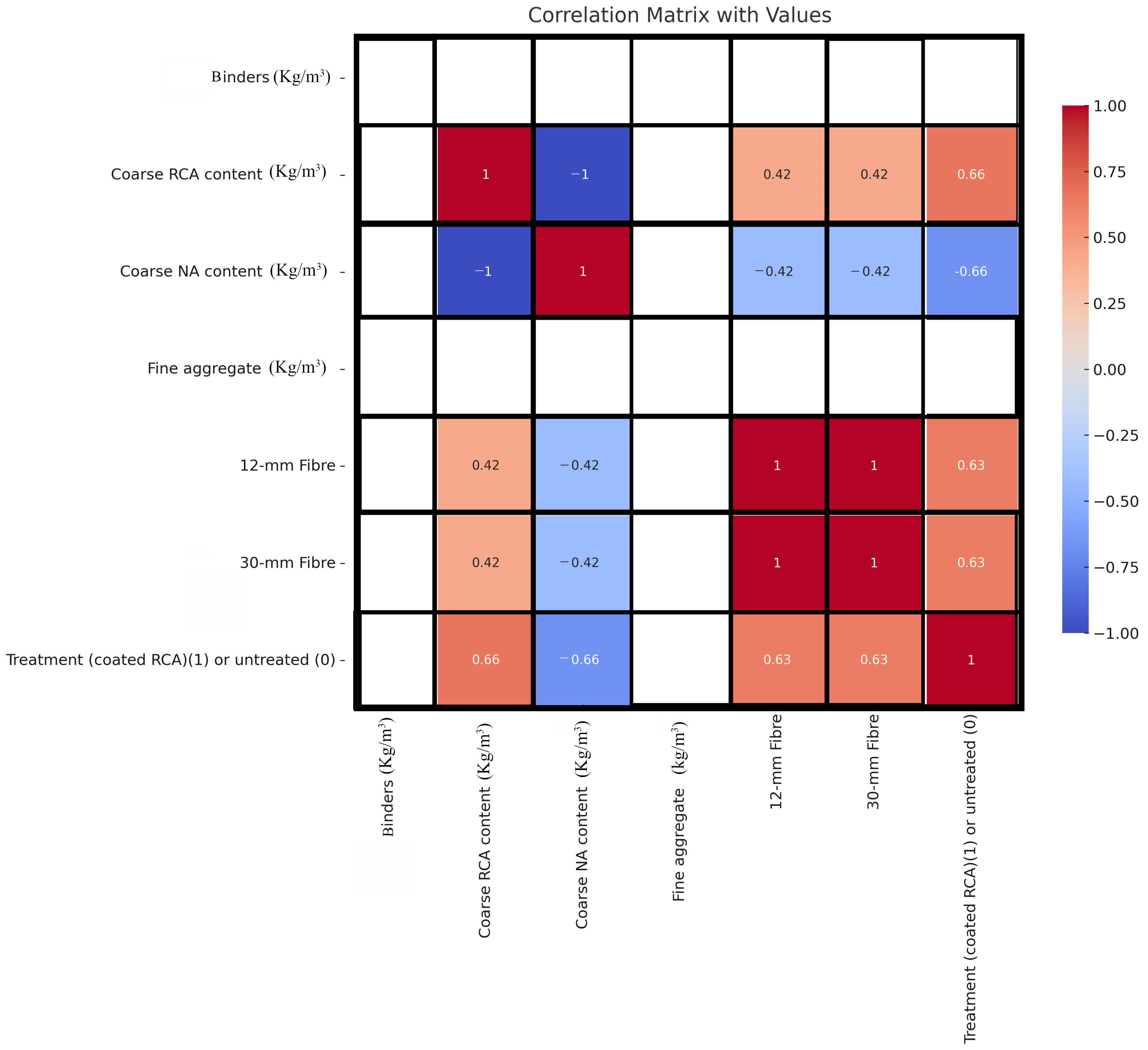 Recycling 09 00073 g020