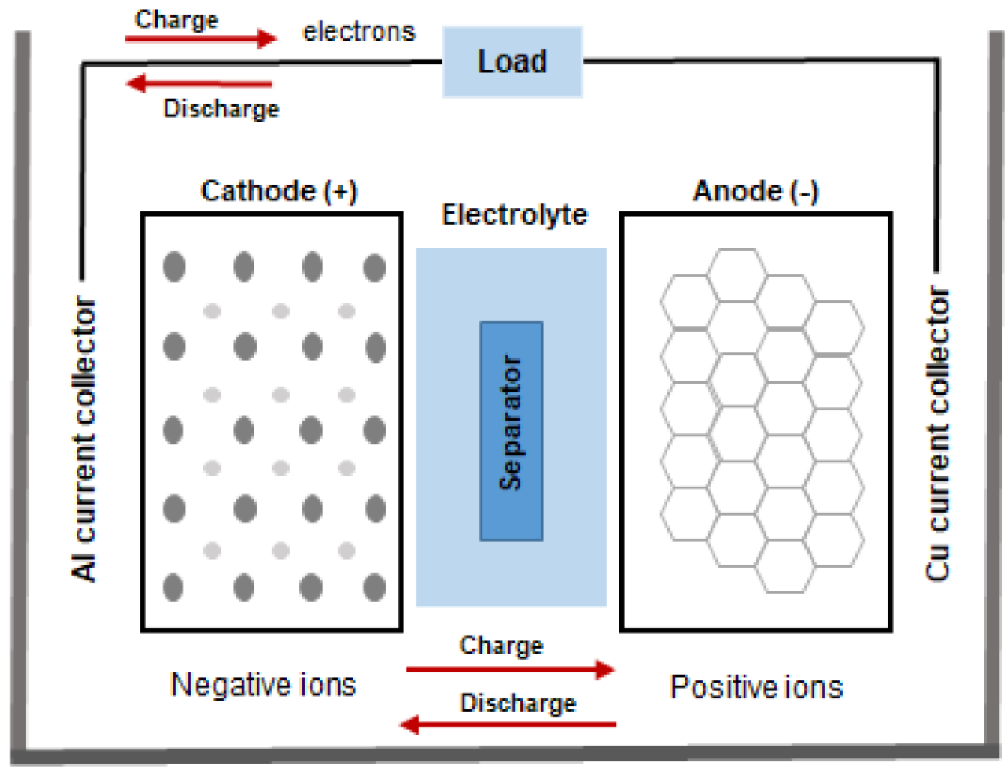 Recycling 09 00076 g003