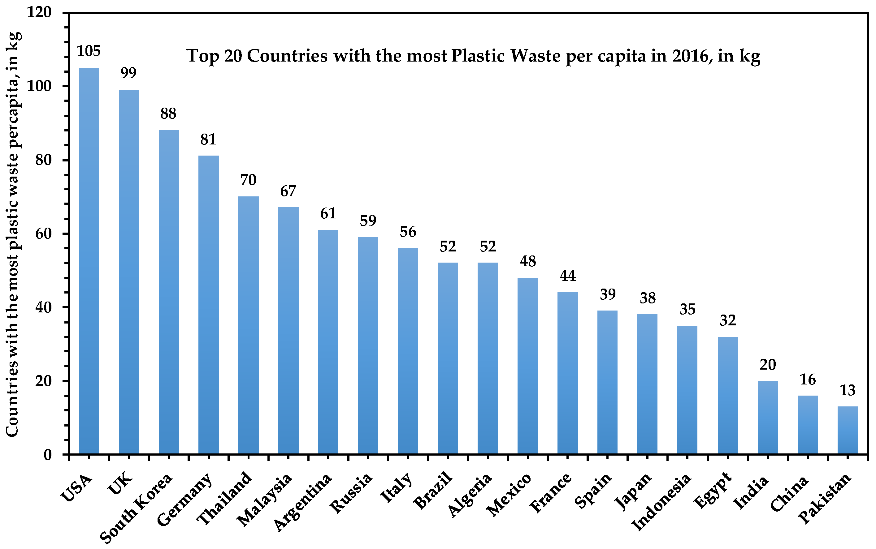 Recycling 09 00077 g008