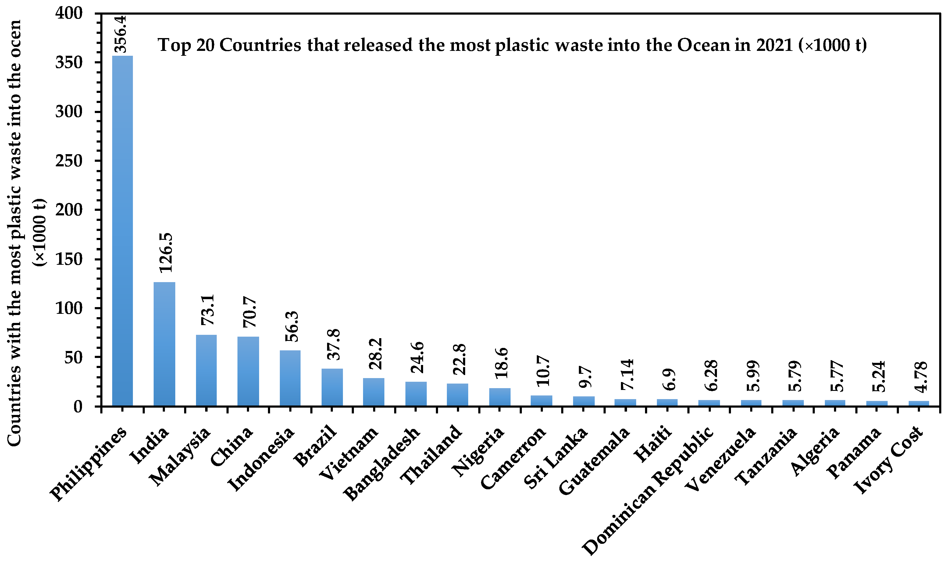 Recycling 09 00077 g011