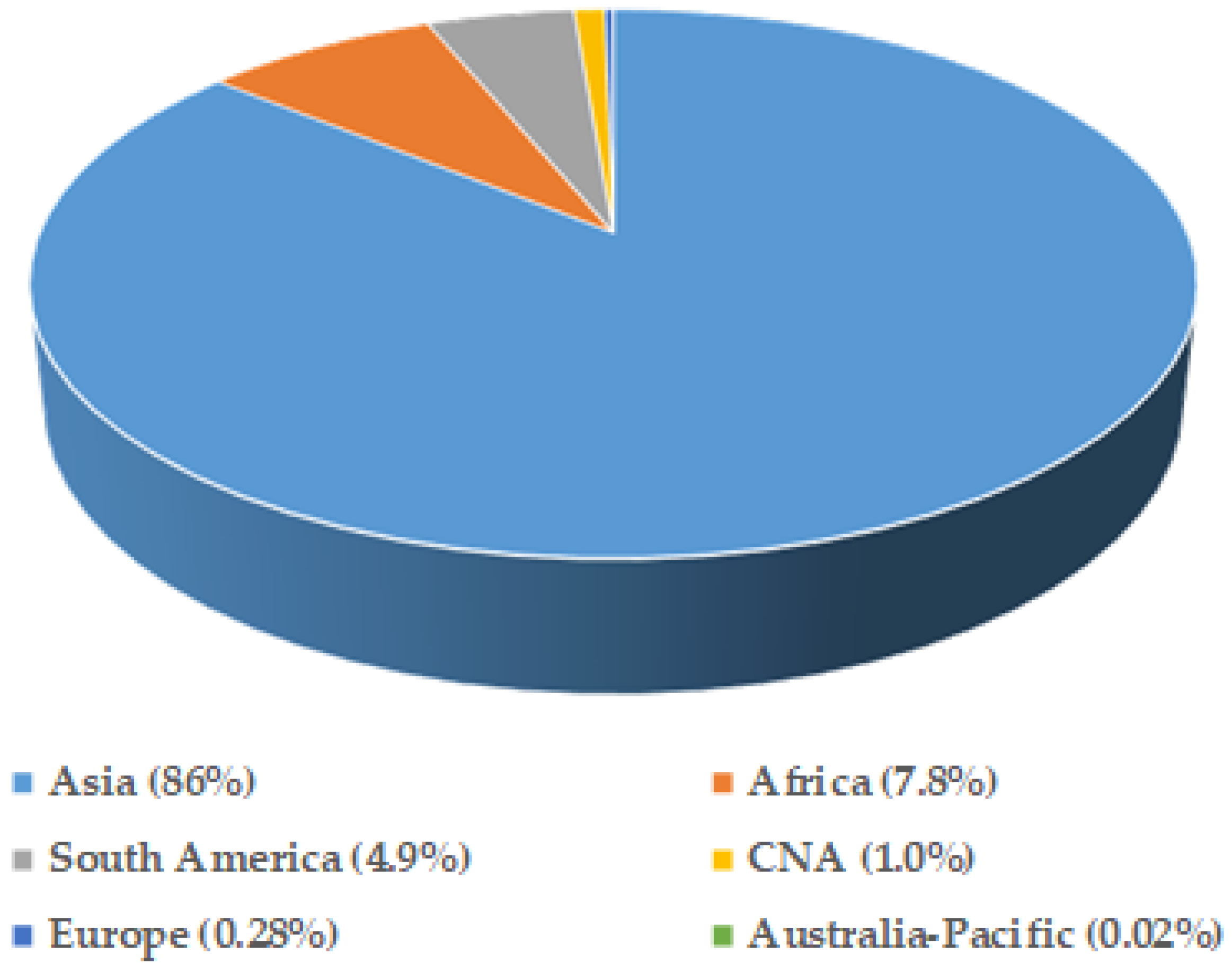 Recycling 09 00077 g014