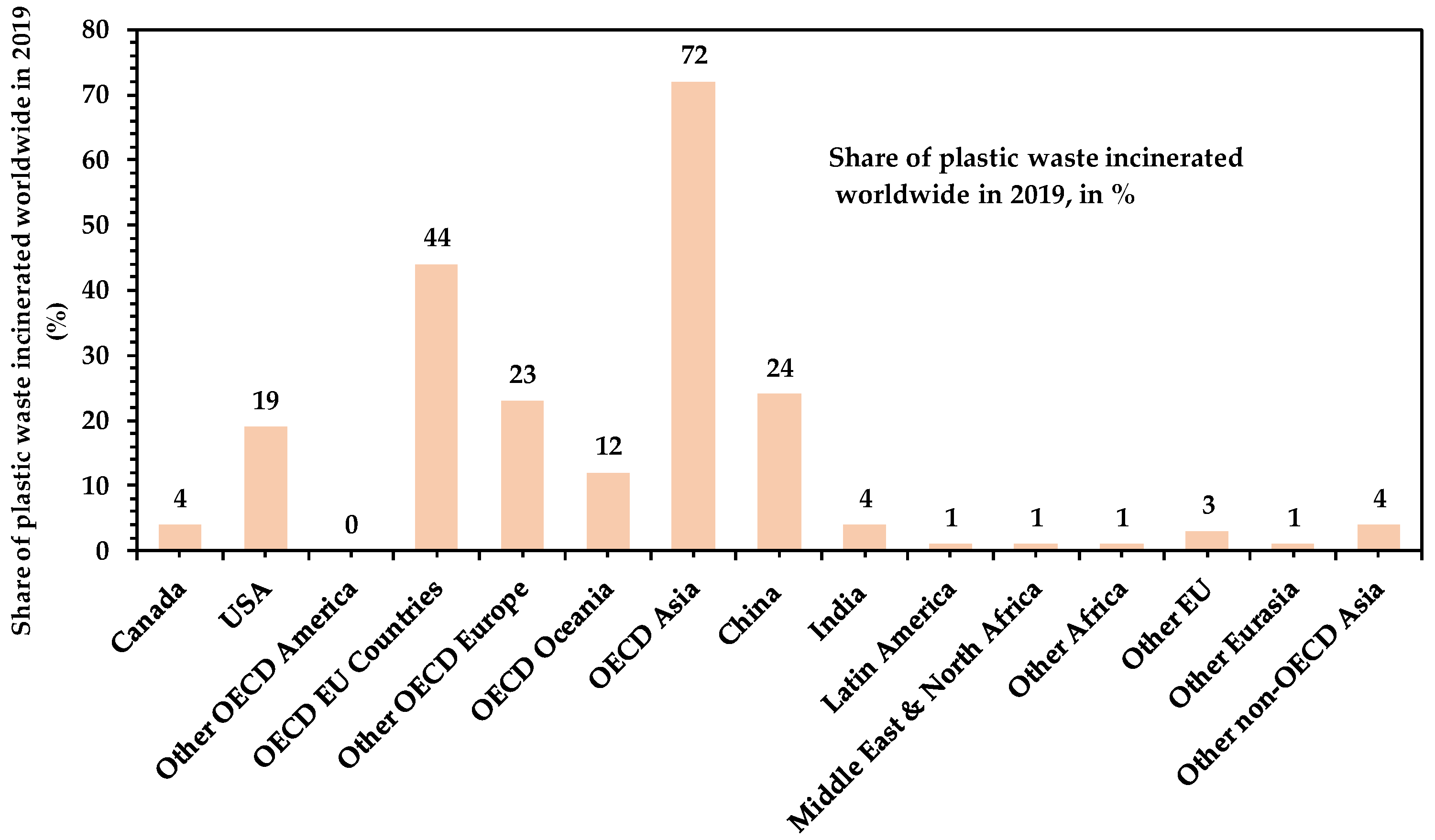 Recycling 09 00077 g019
