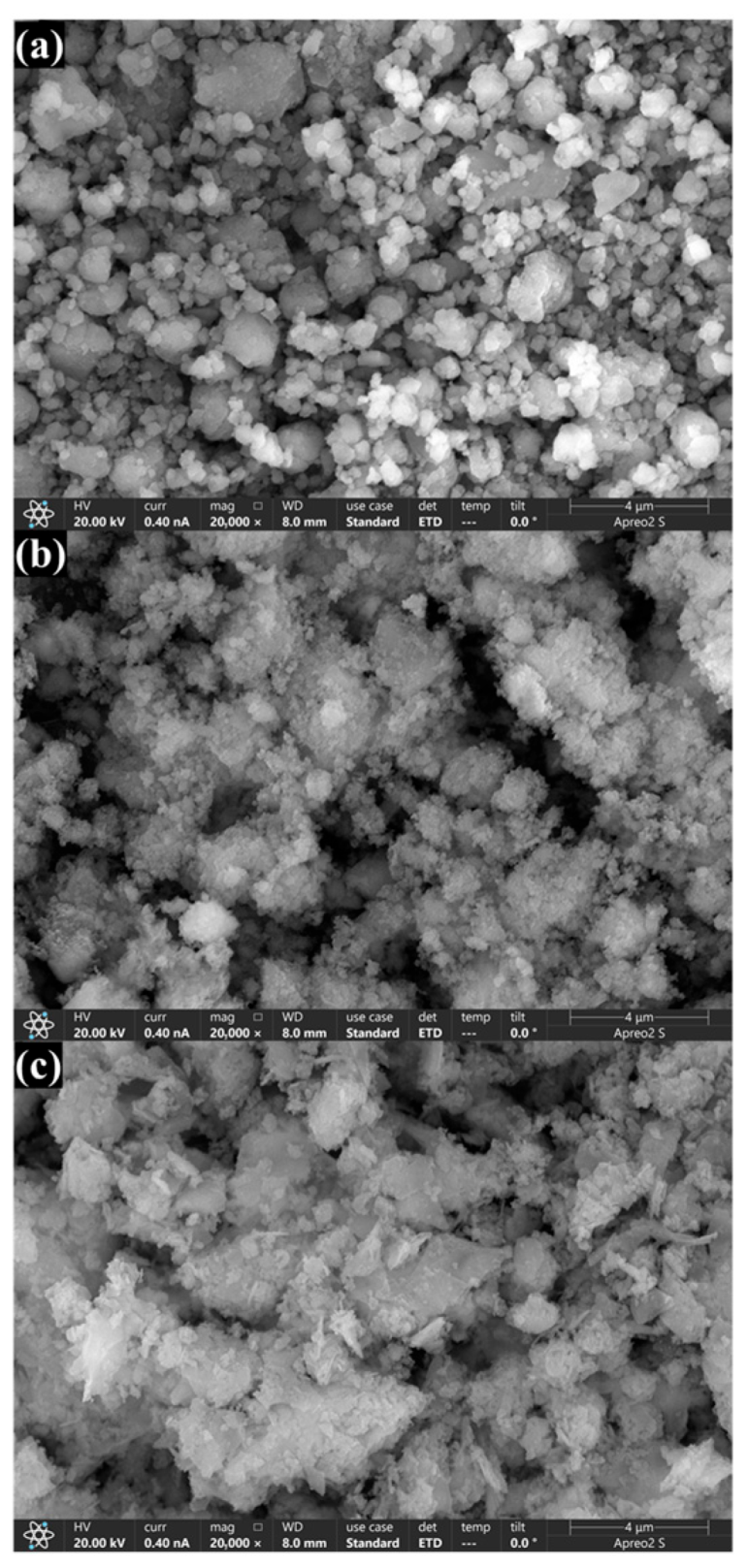 Recycling 09 00086 g003