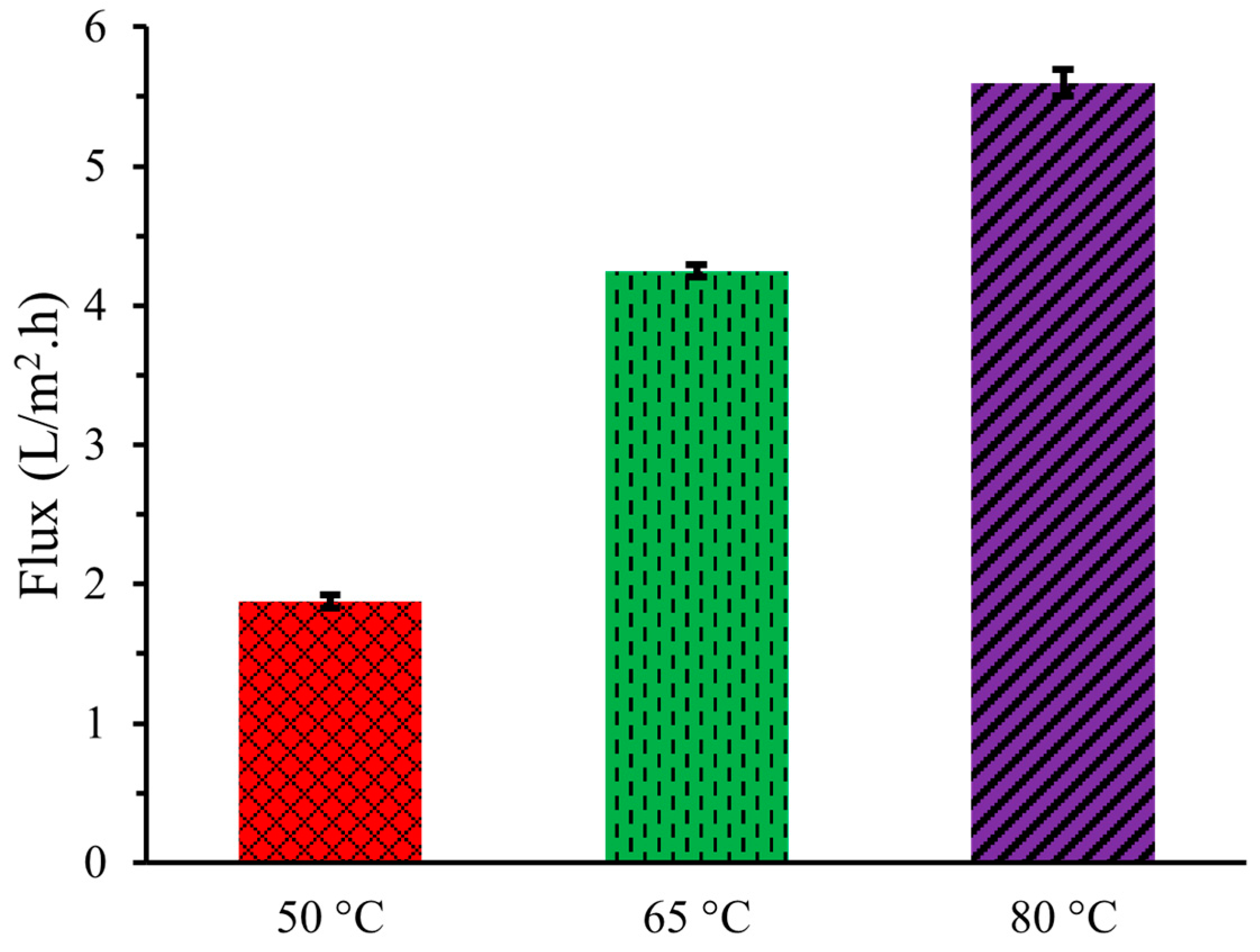 Recycling 09 00089 g001