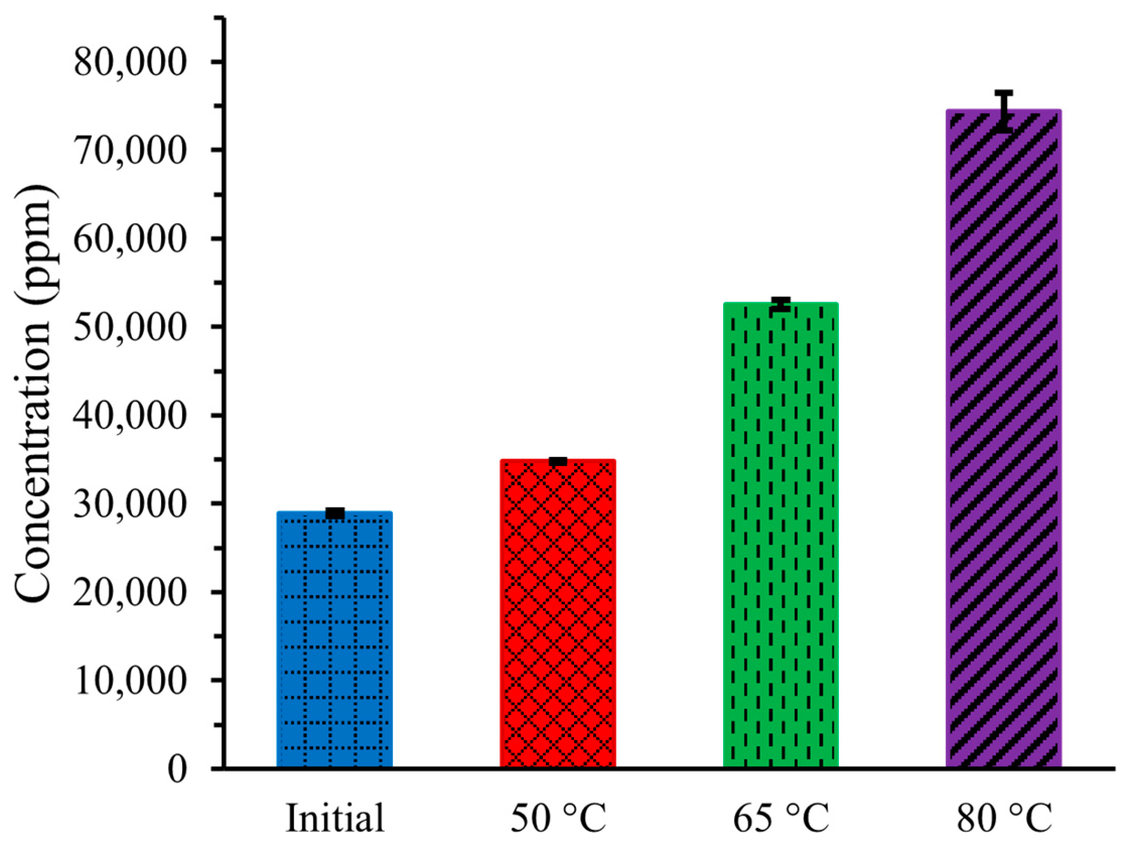 Recycling 09 00089 g002