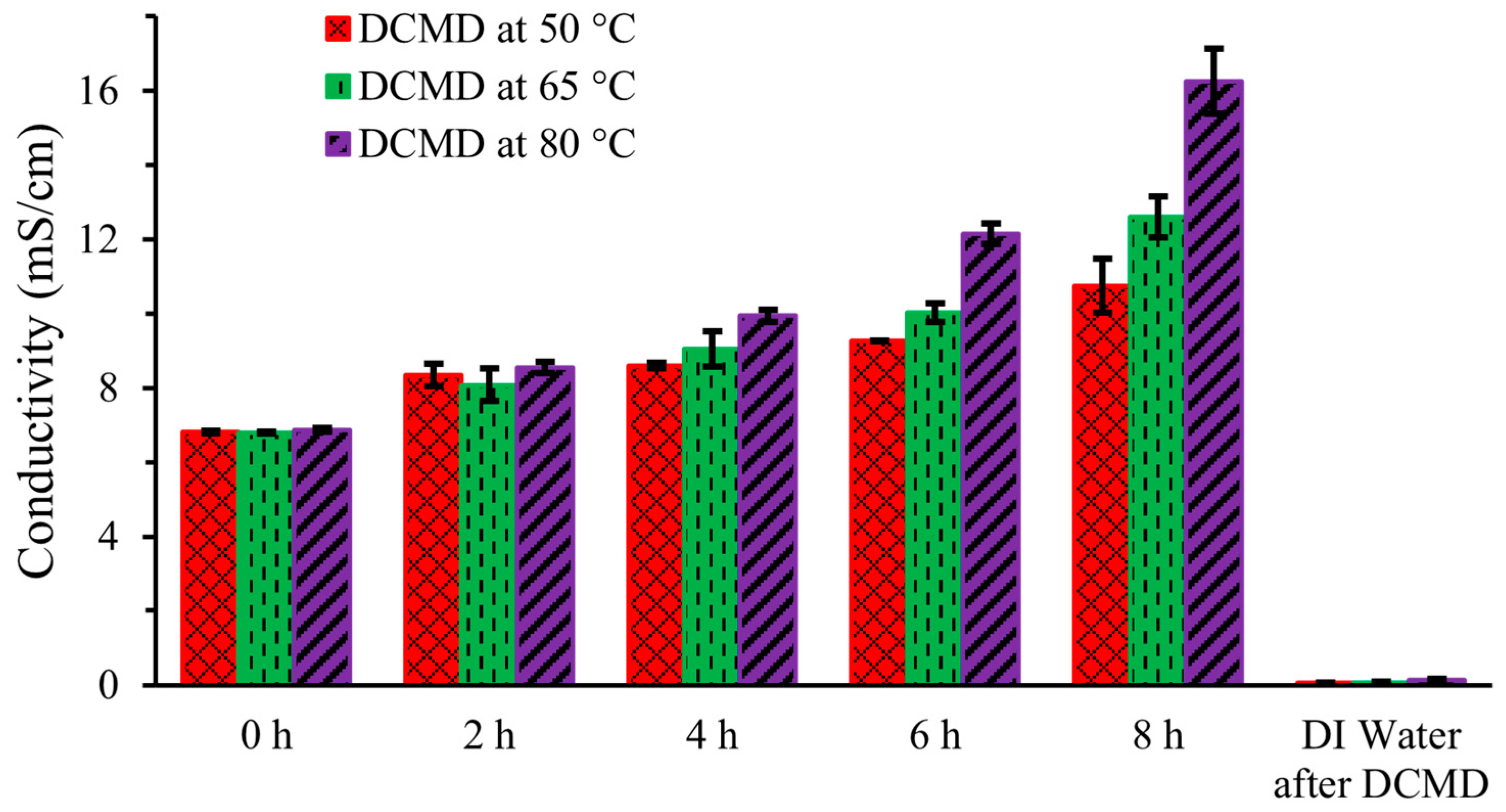 Recycling 09 00089 g004