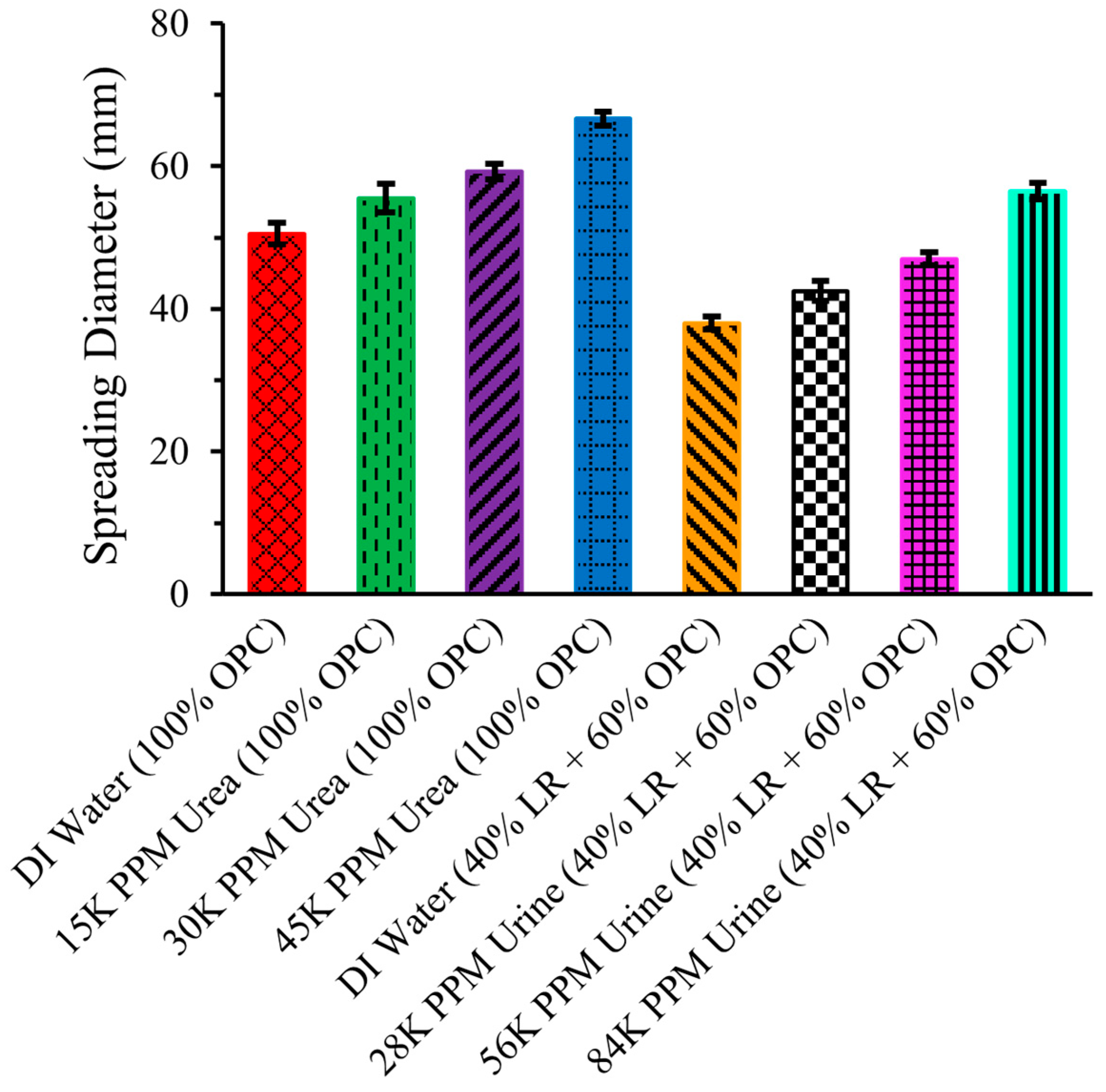 Recycling 09 00089 g008