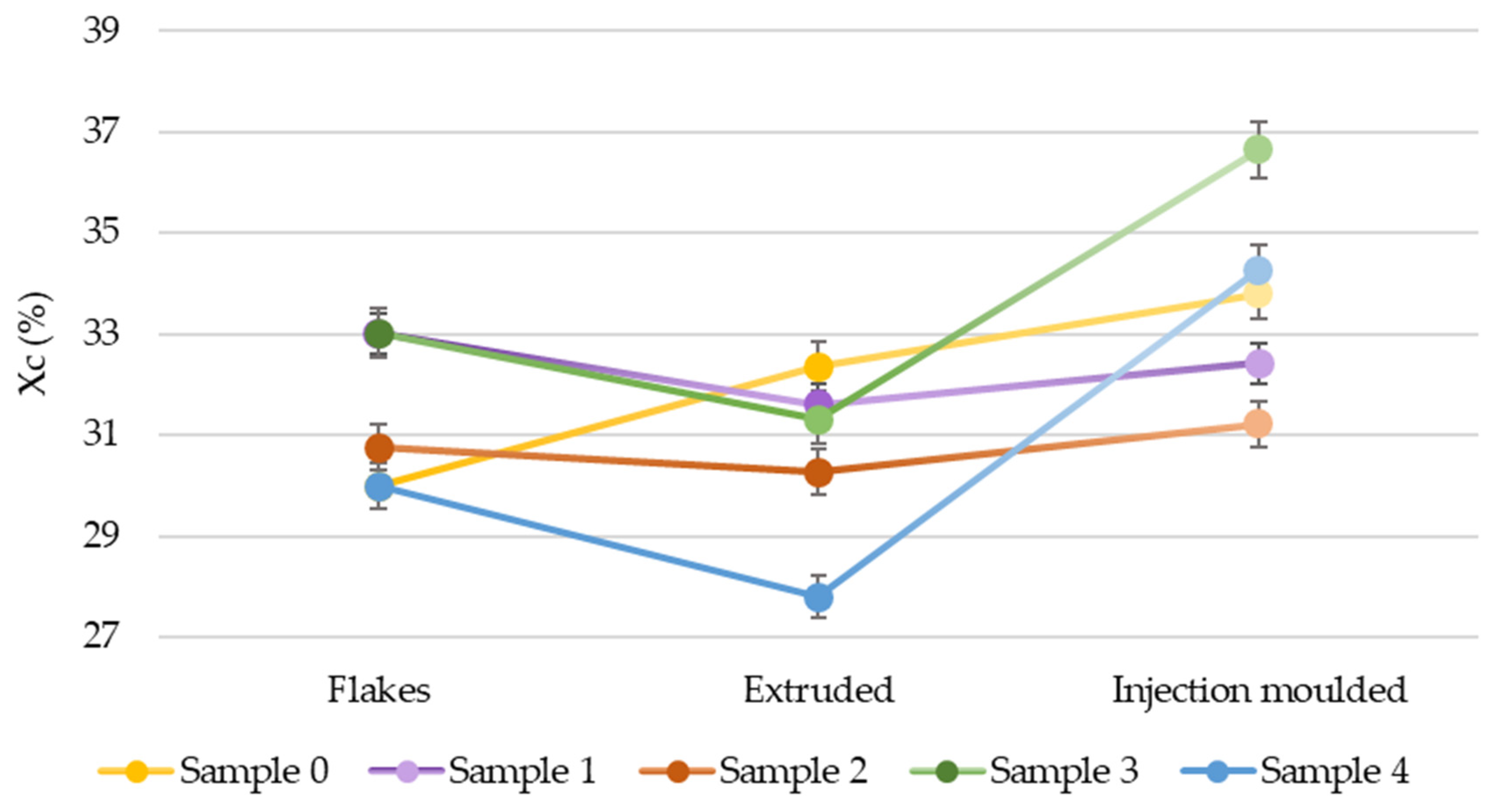 Recycling 09 00093 g004
